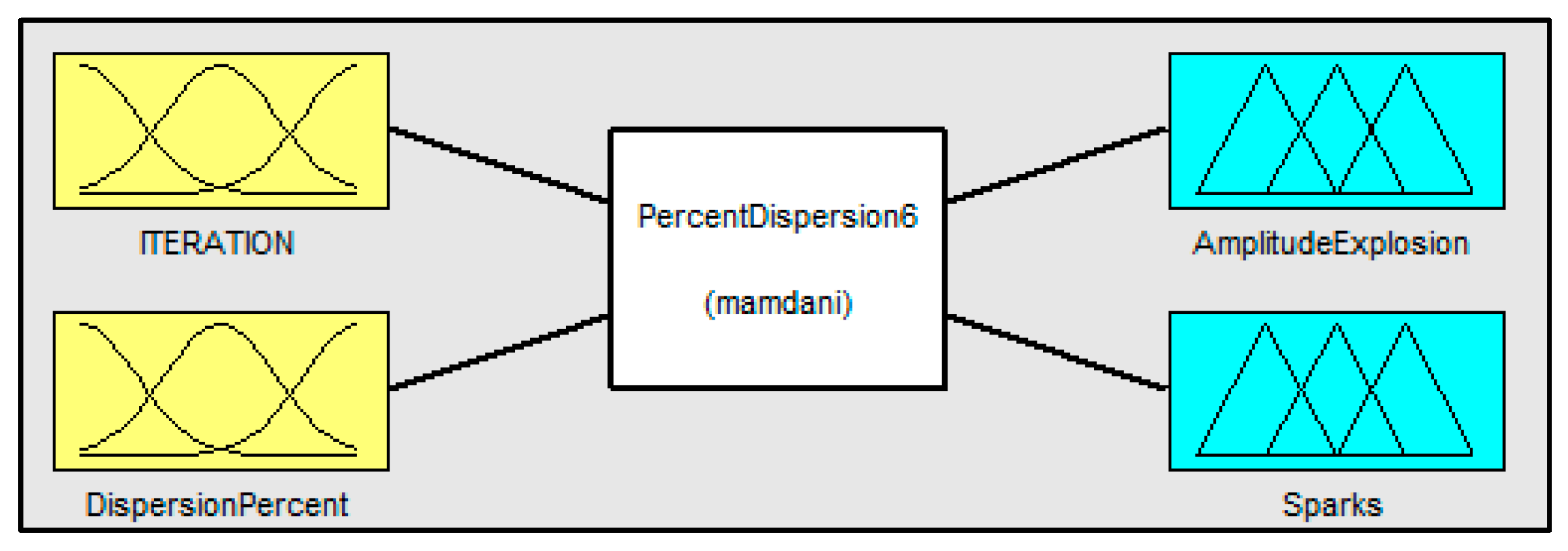Algorithms 10 00083 g009
