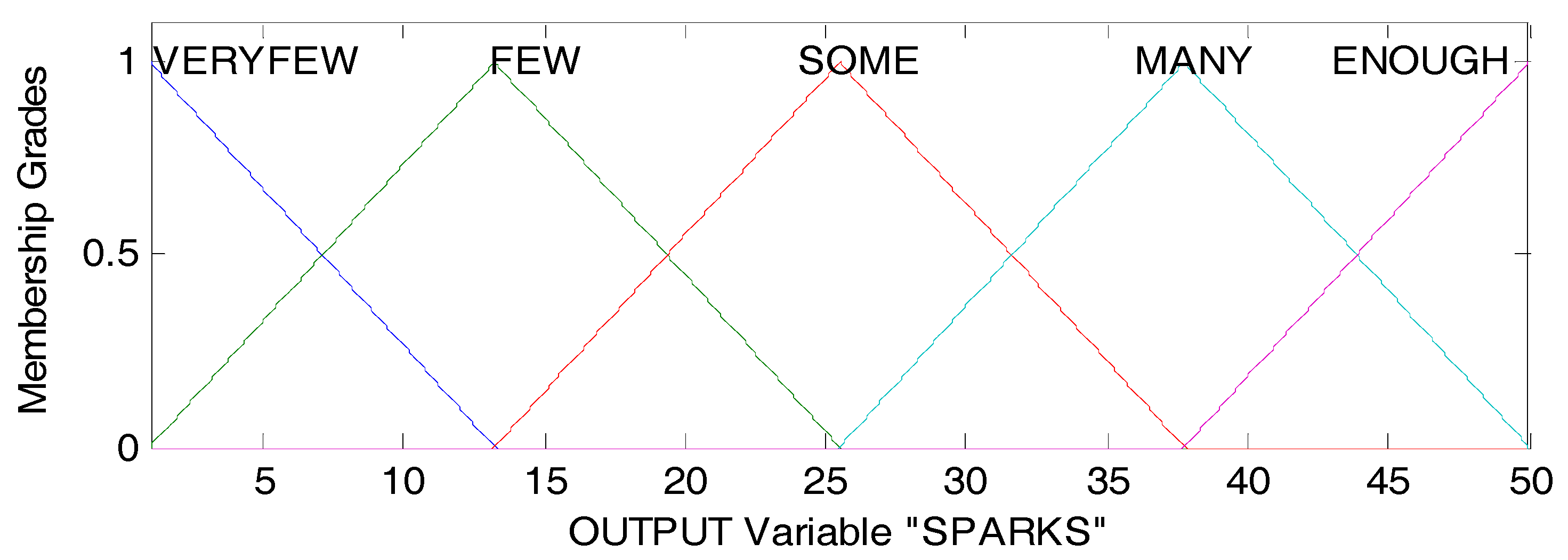 Algorithms 10 00083 g010