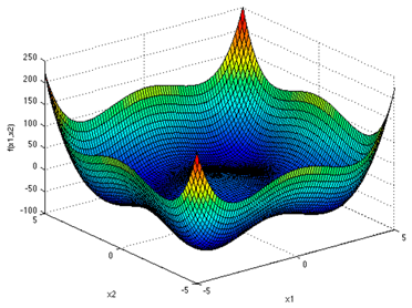 Algorithms 10 00083 i007