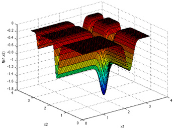 Algorithms 10 00083 i008