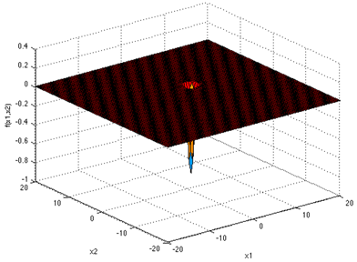 Algorithms 10 00083 i009
