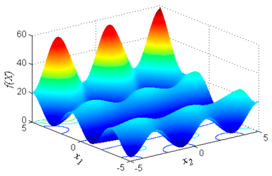 Algorithms 10 00083 i011