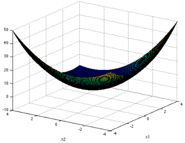 Algorithms 10 00083 i013