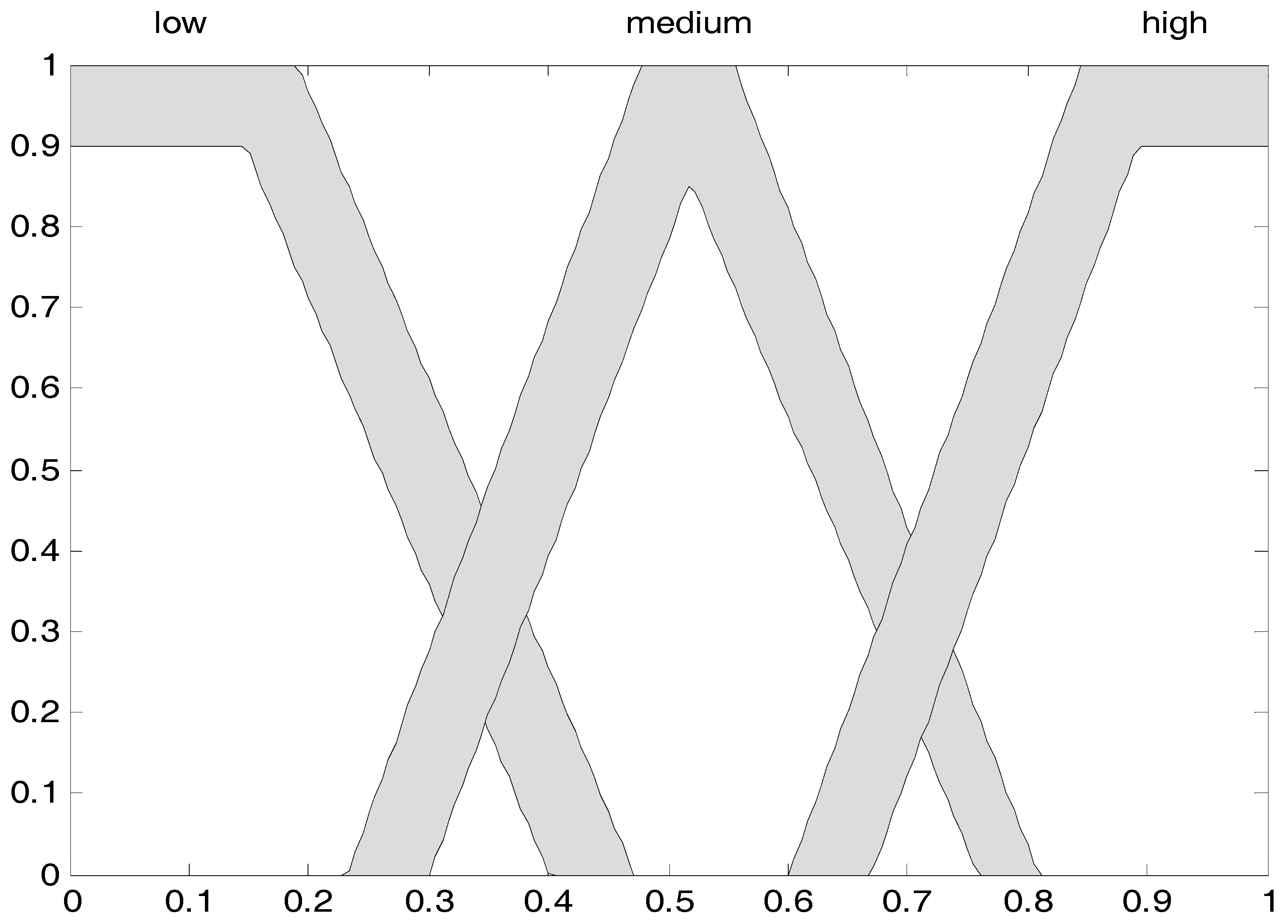 Algorithms 10 00085 g008
