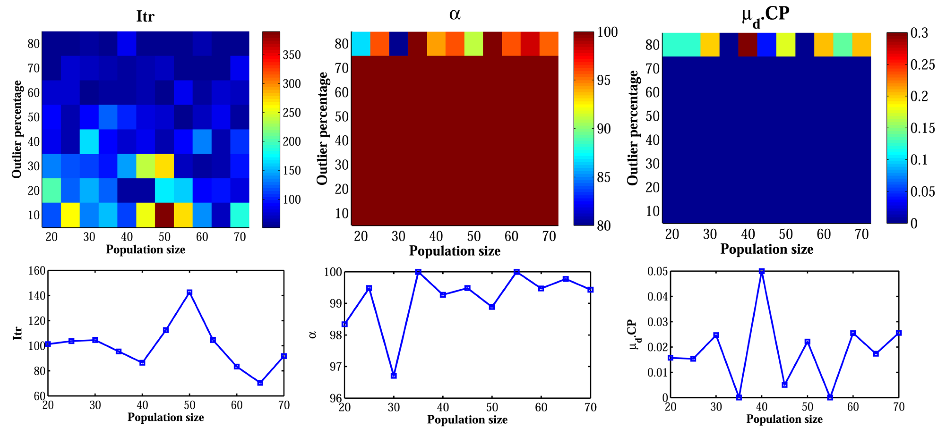 Algorithms 10 00087 g010
