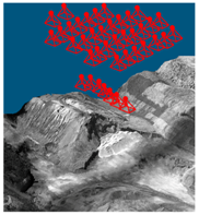 Algorithms 10 00087 i001