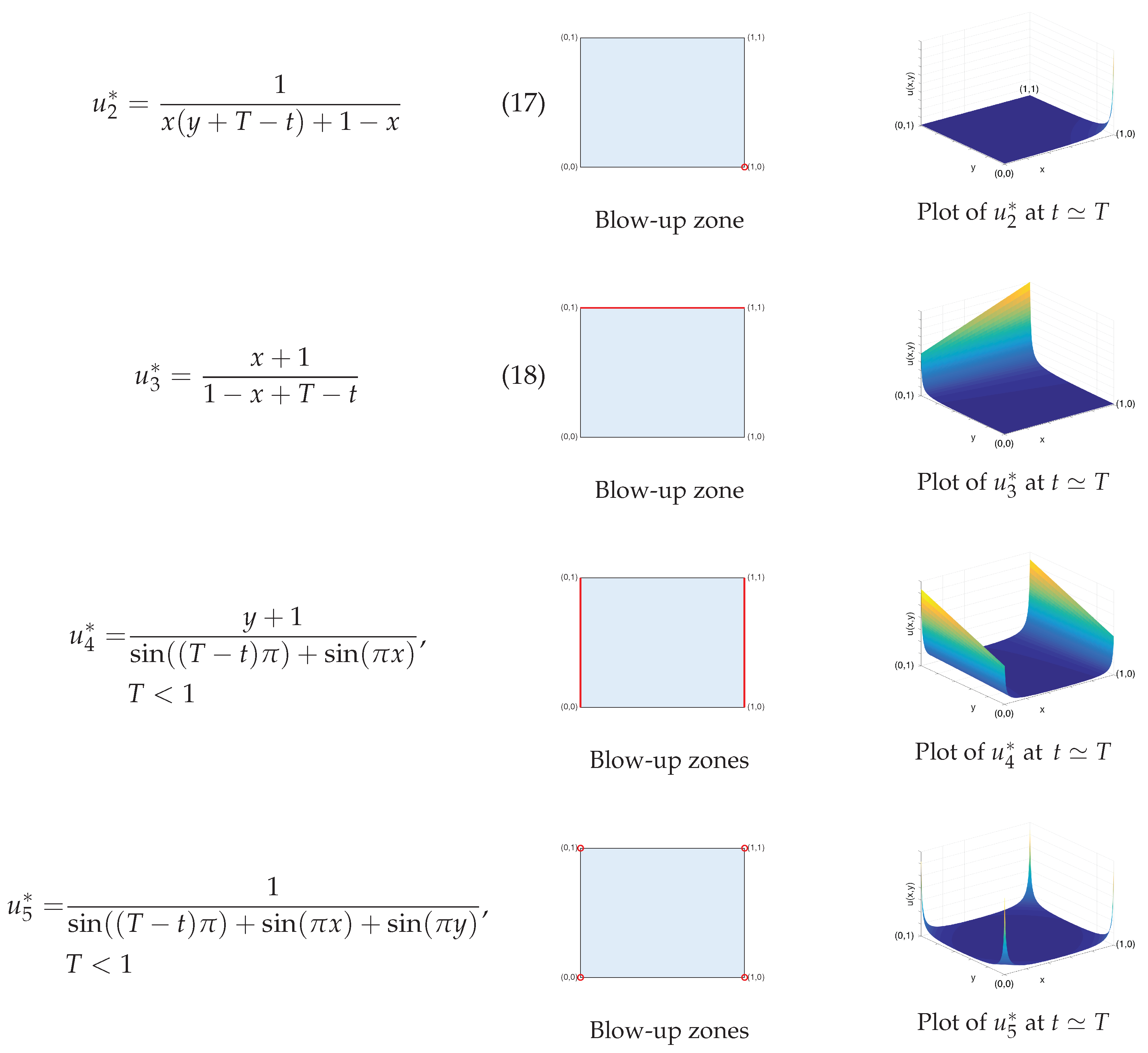 Algorithms 10 00088 g004 Algorithms 10 00088 g004