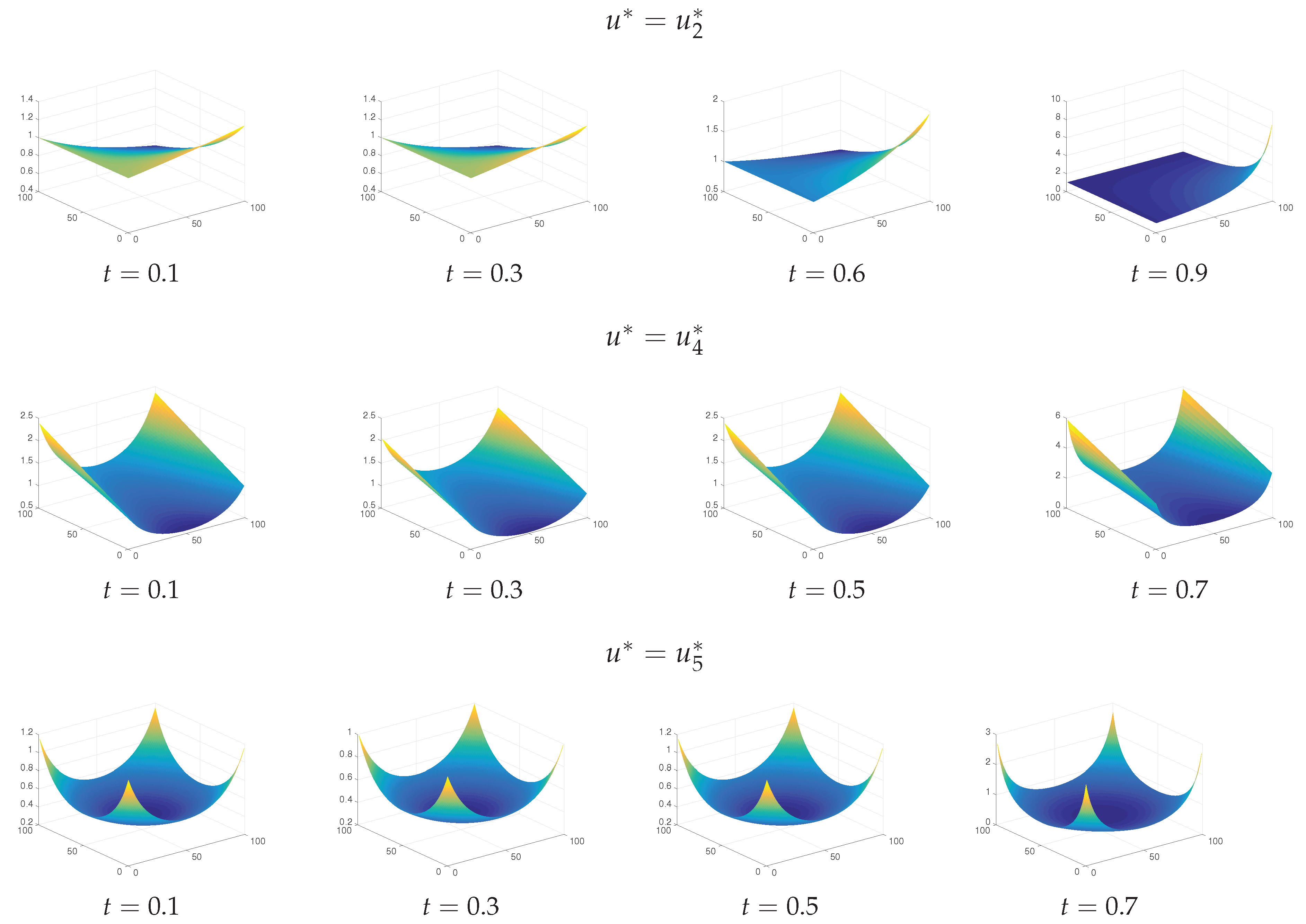 Algorithms 10 00088 g005 Algorithms 10 00088 g005