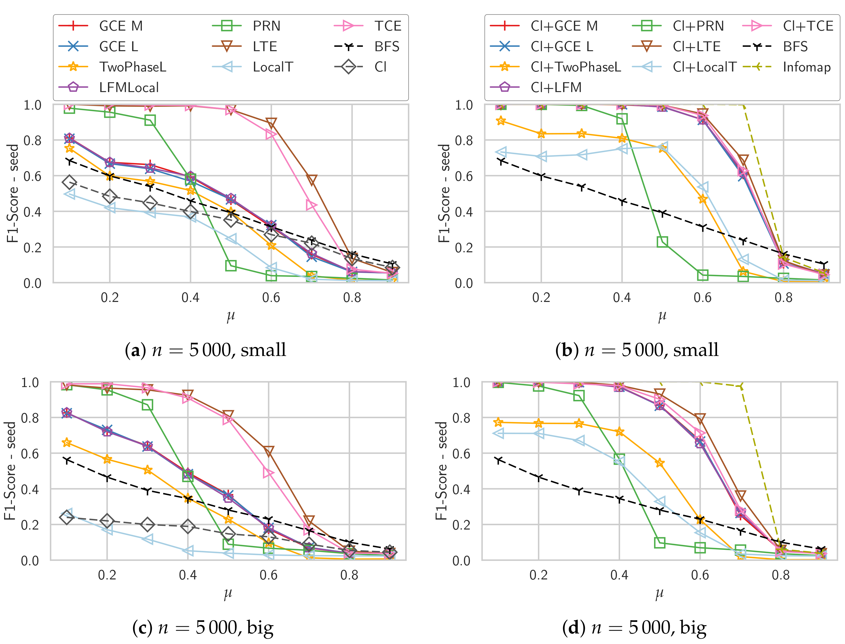 Algorithms 10 00090 g001