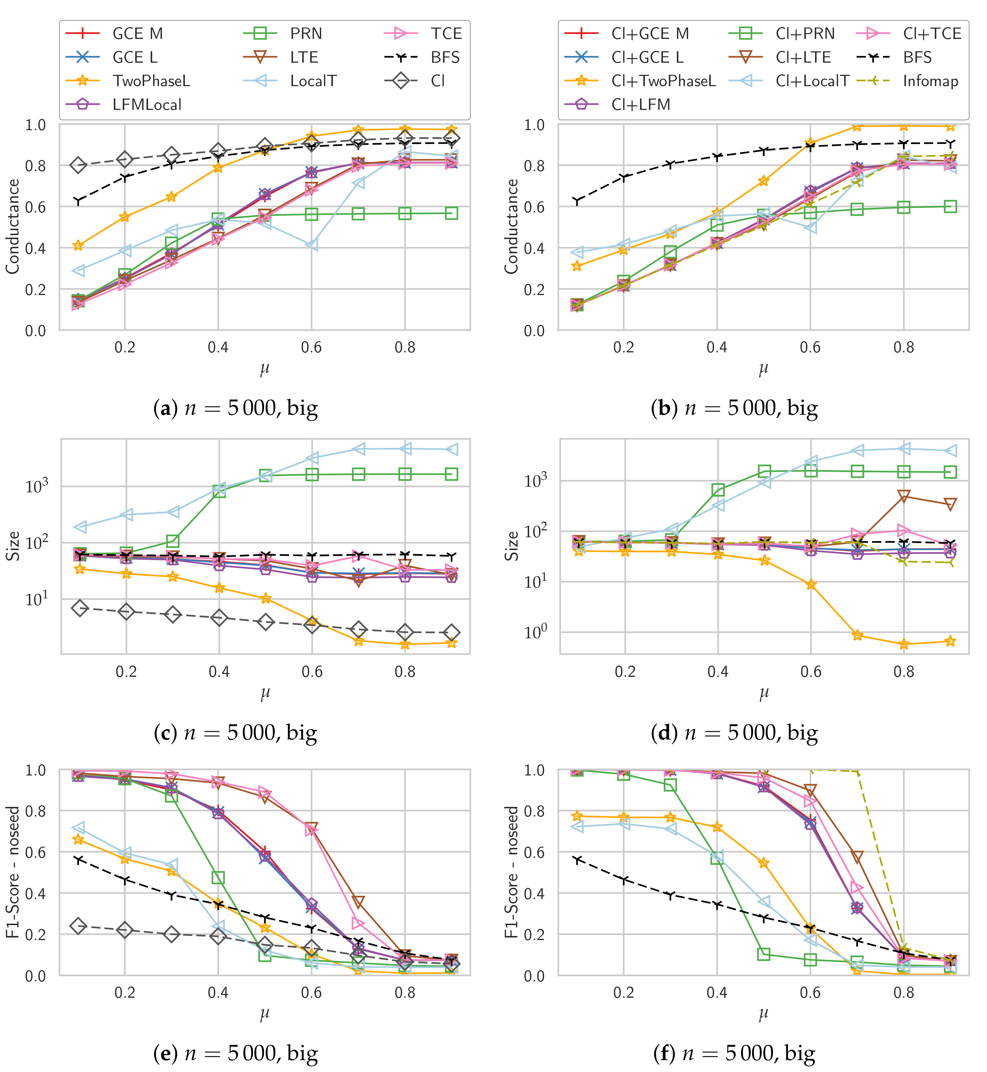 Algorithms 10 00090 g002