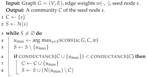 Algorithms 10 00090 i001