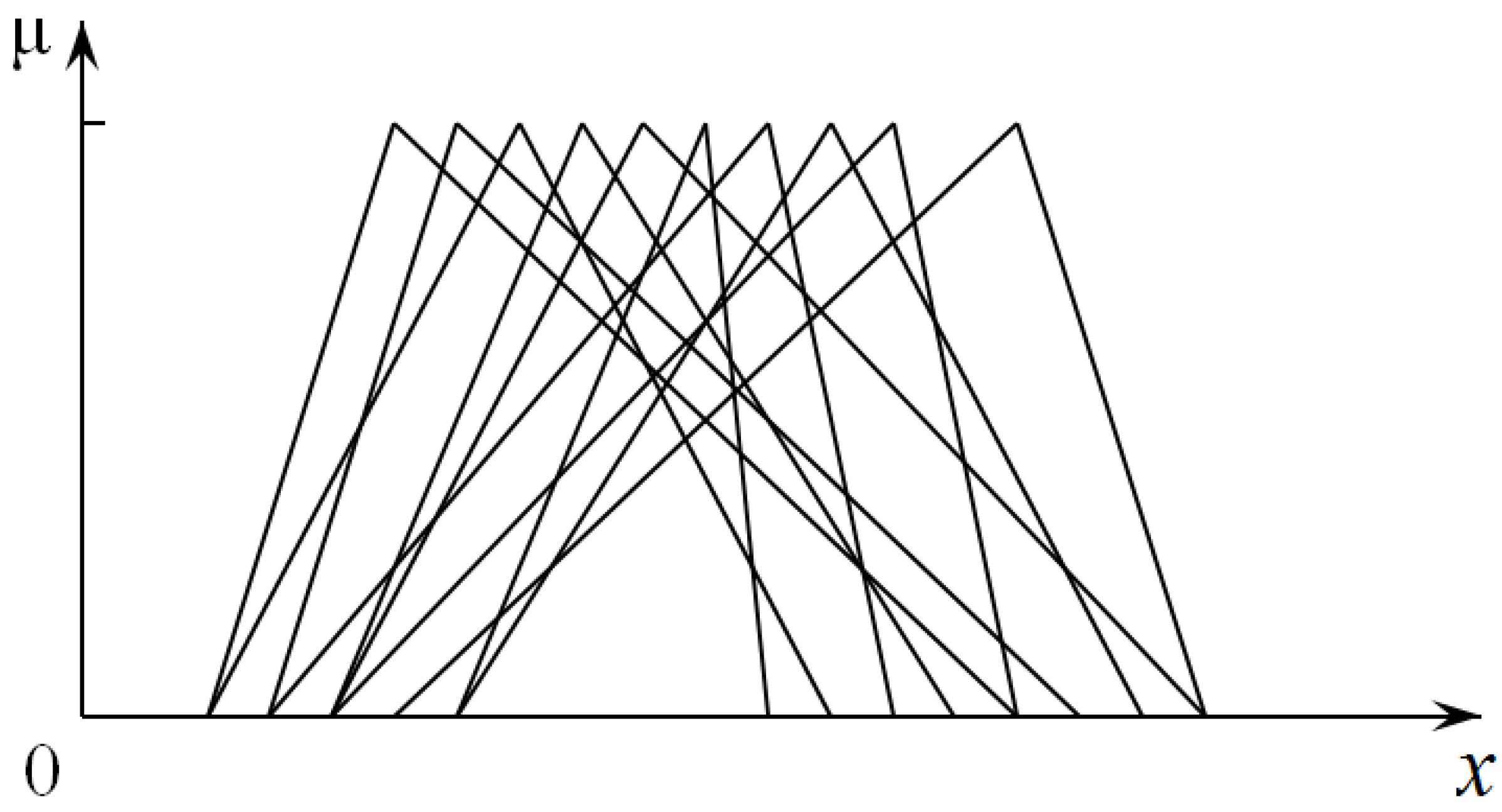 Algorithms 10 00091 g001