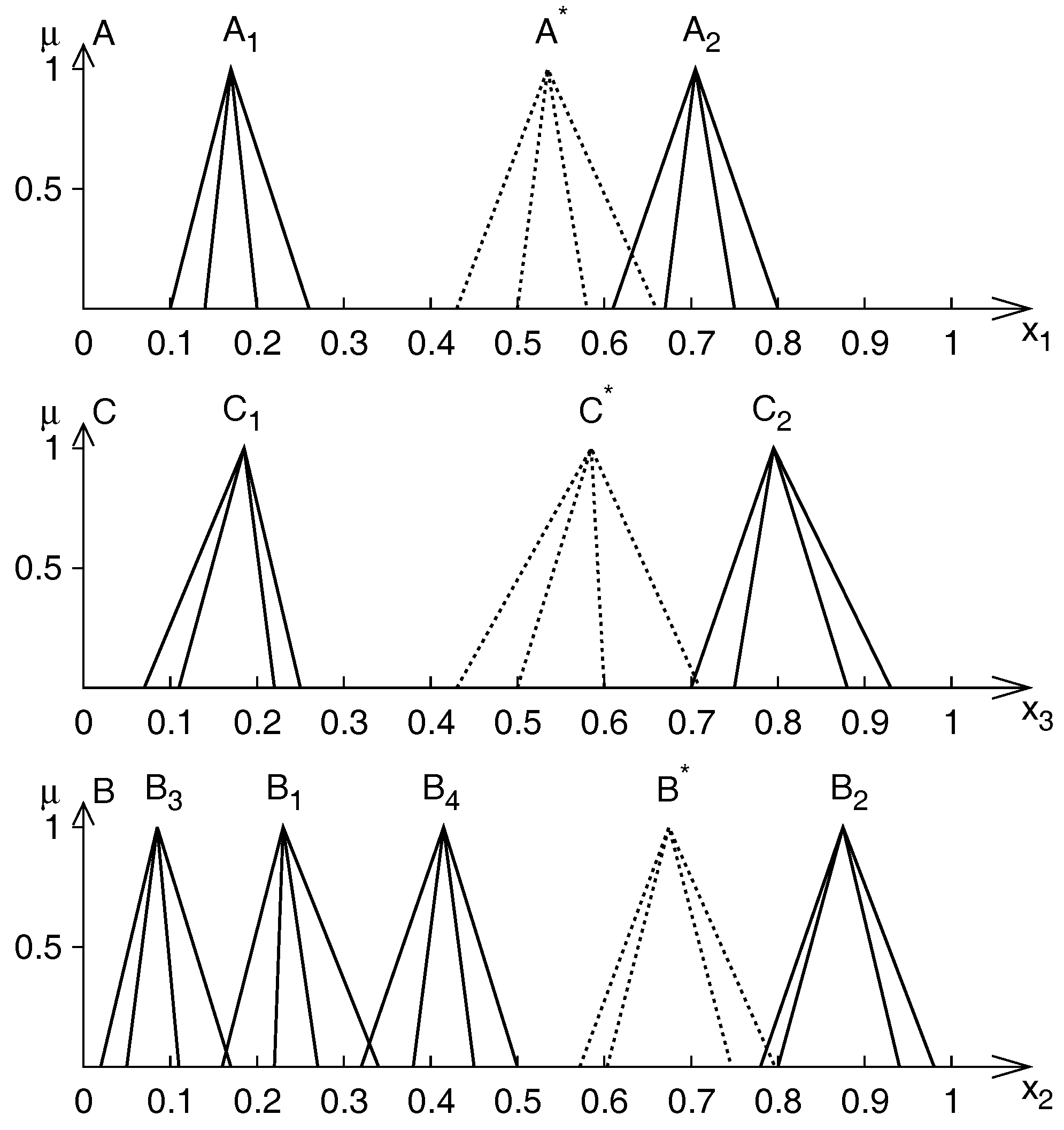 Algorithms 10 00091 g010a