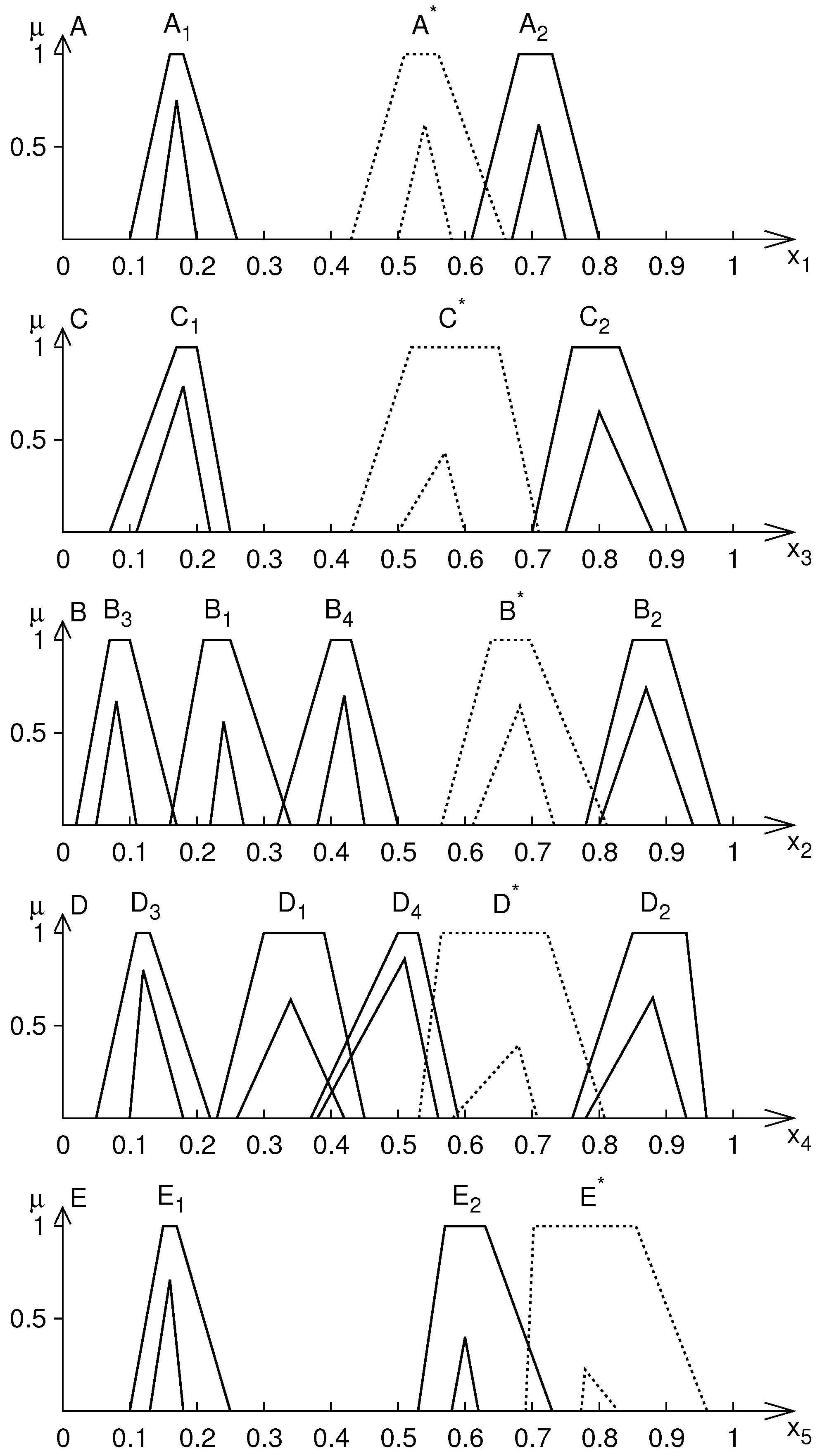 Algorithms 10 00091 g011