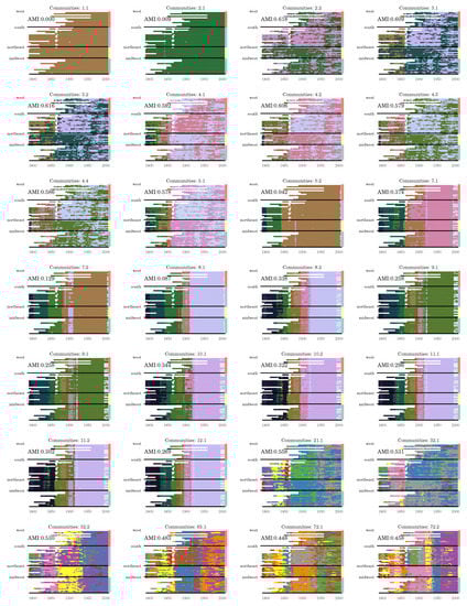 Algorithms 10 00093 g009