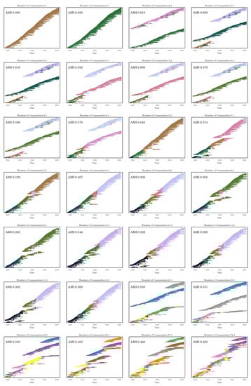 Algorithms 10 00093 g010