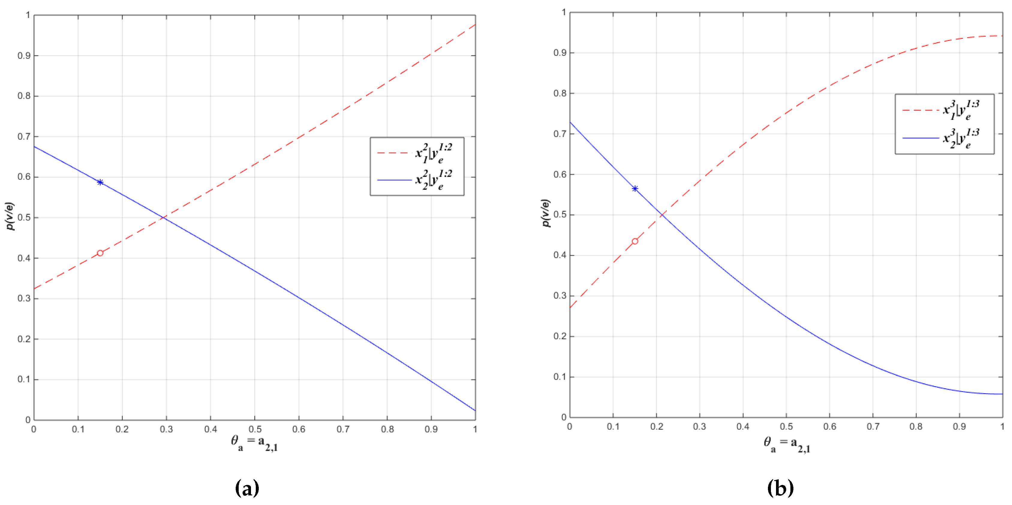 Algorithms 10 00097 g002