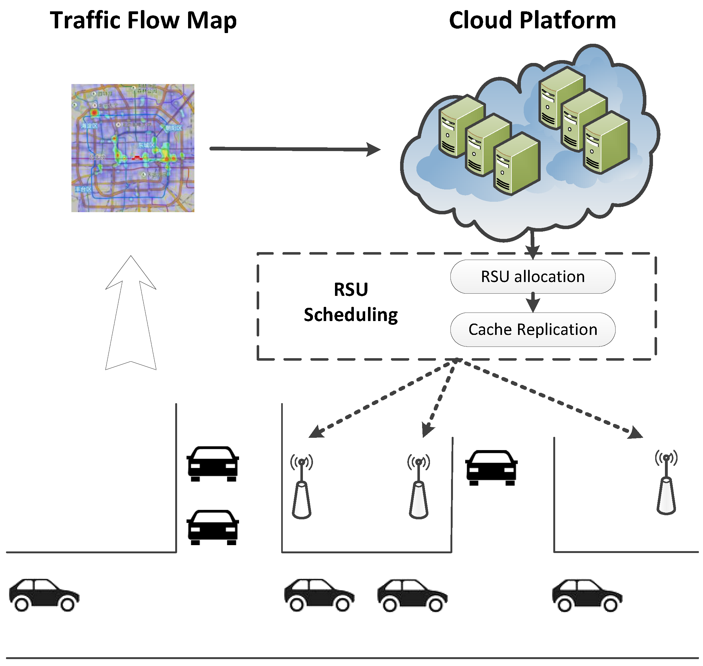 Algorithms 10 00098 g001