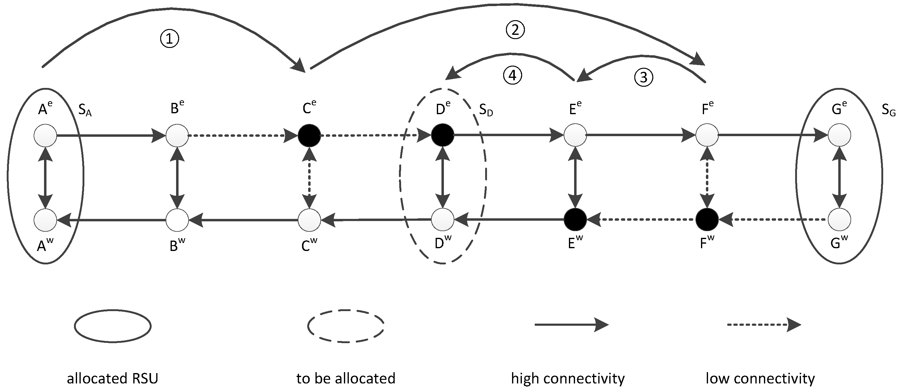 Algorithms 10 00098 g004