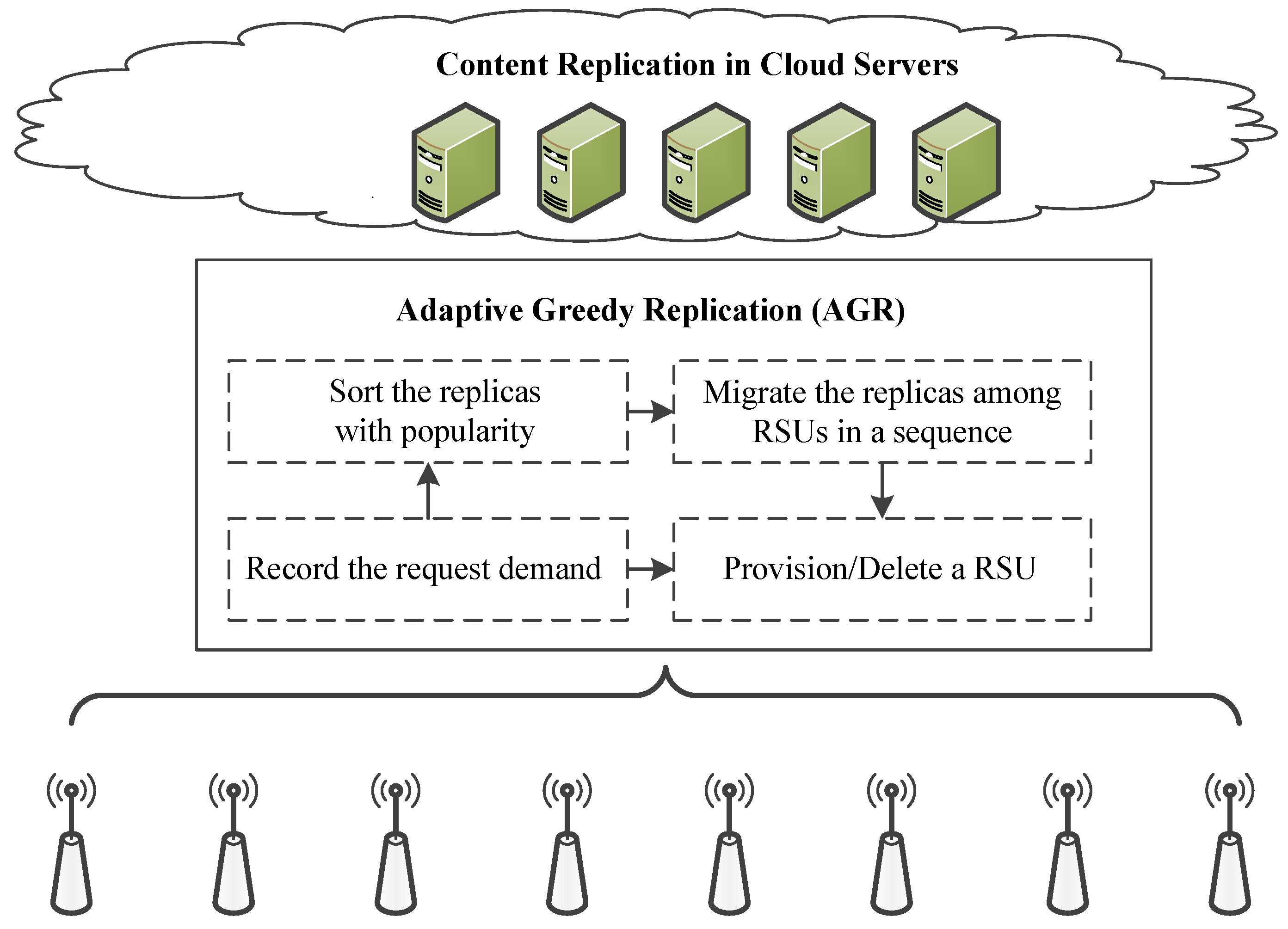 Algorithms 10 00098 g006