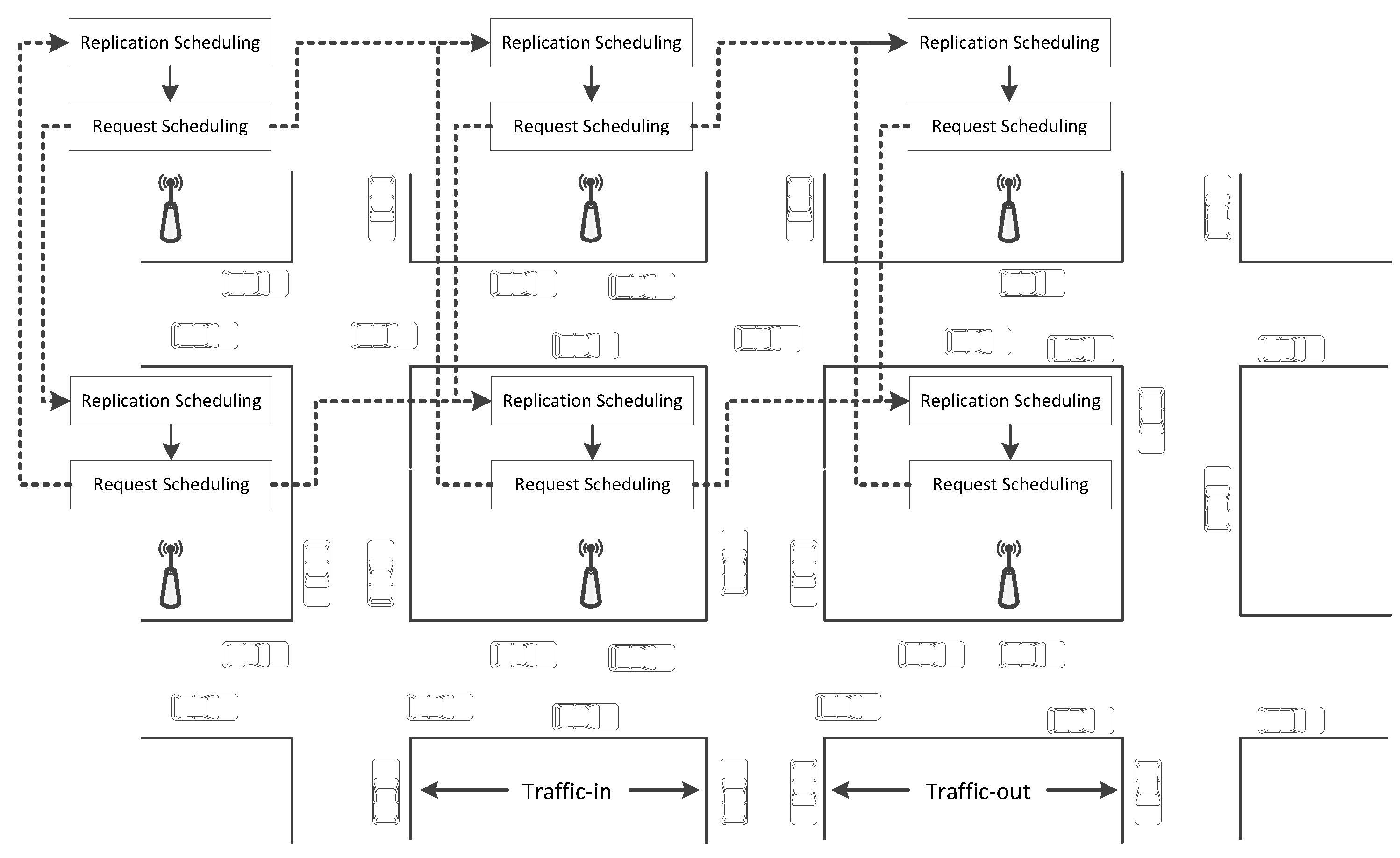 Algorithms 10 00098 g007