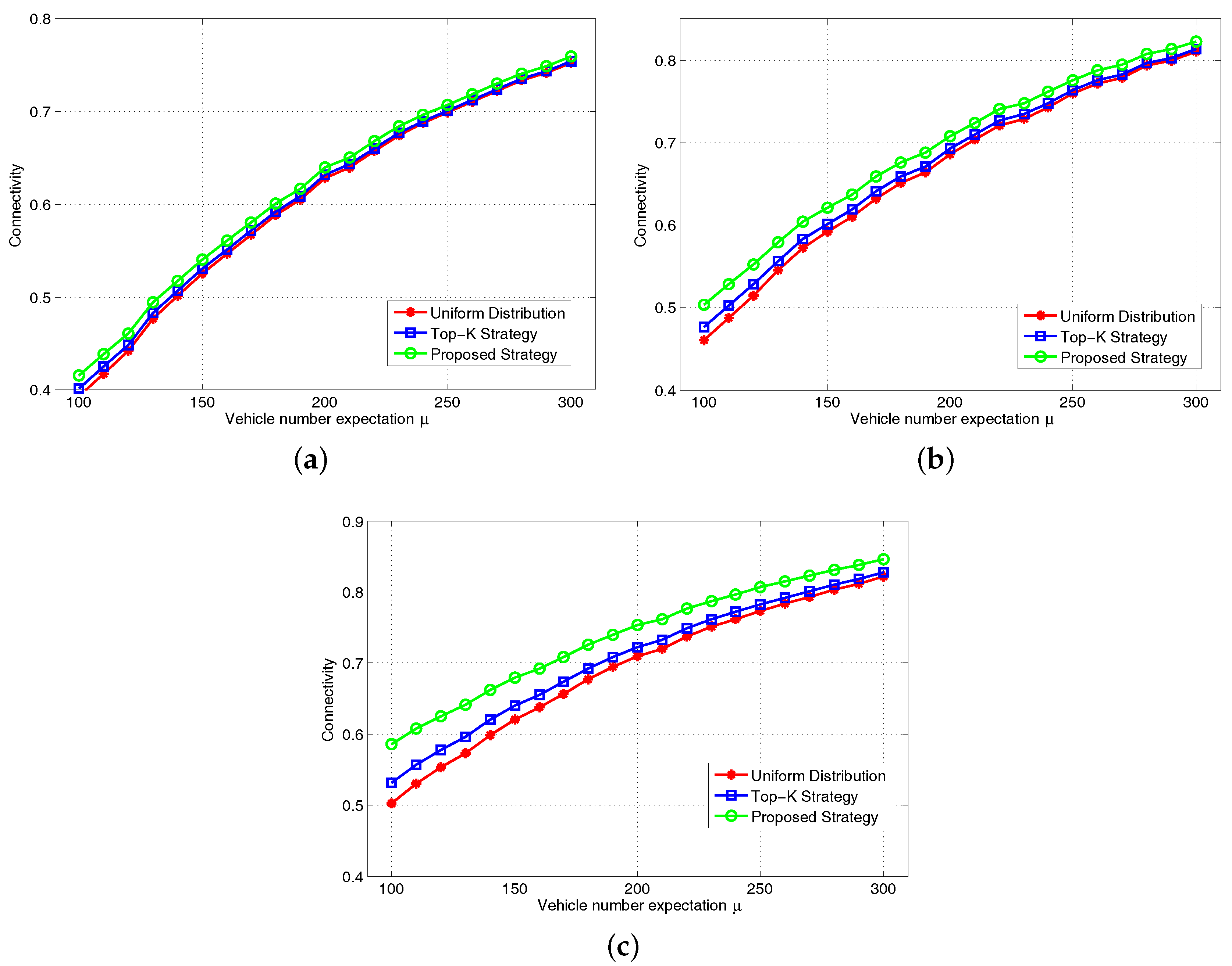 Algorithms 10 00098 g009