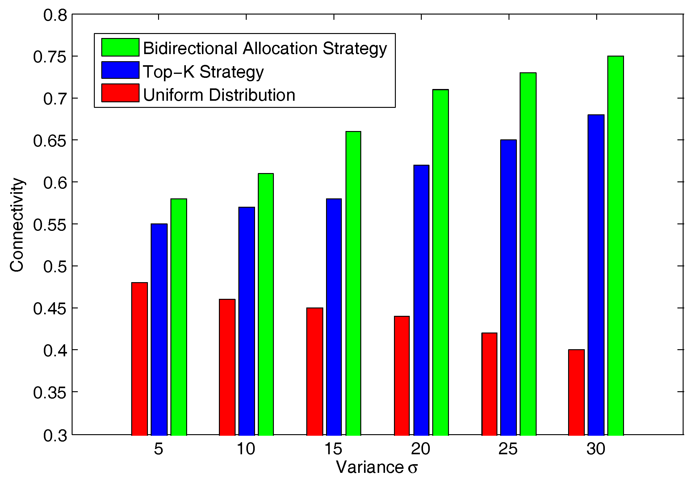 Algorithms 10 00098 g010