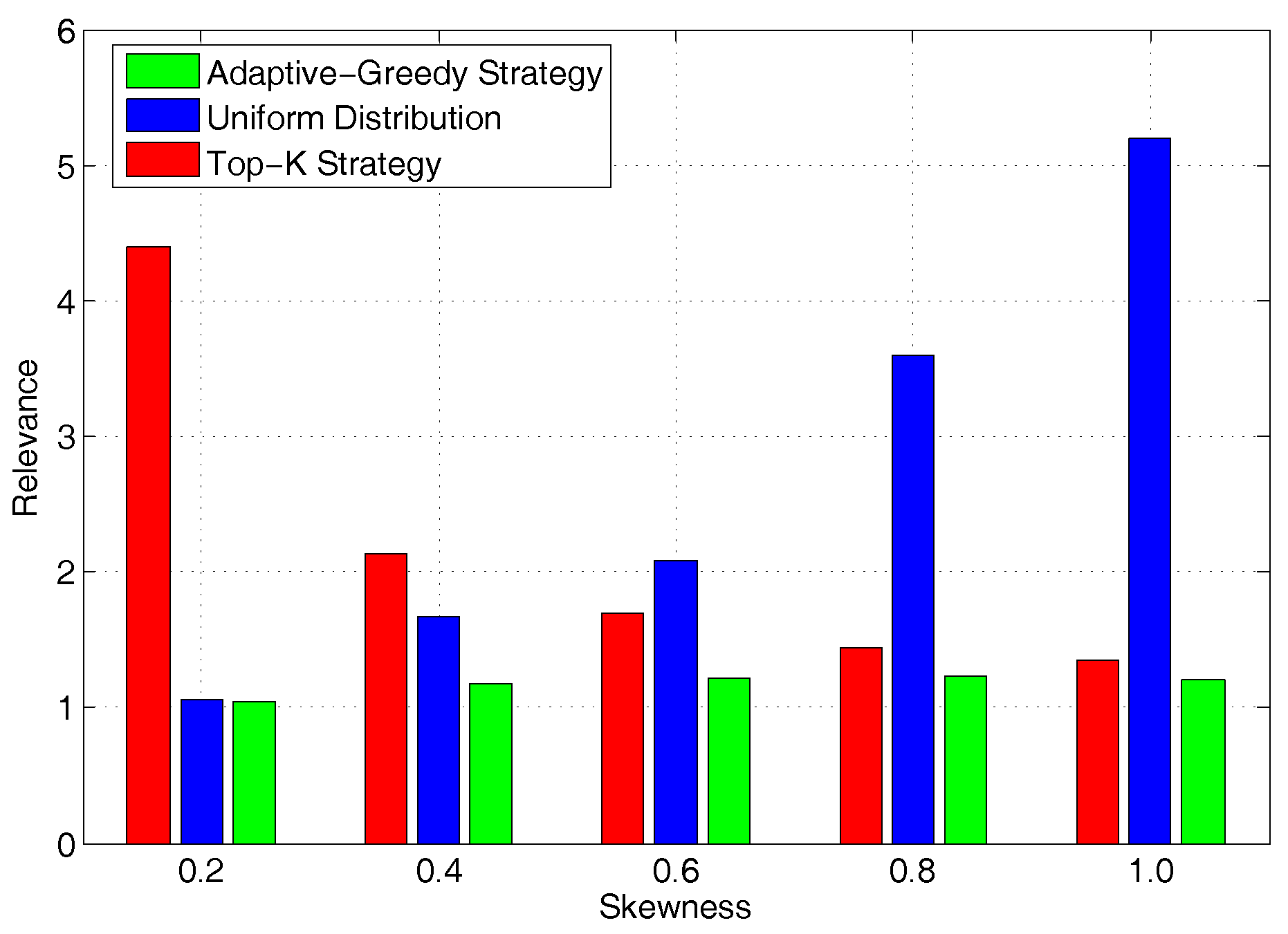Algorithms 10 00098 g011