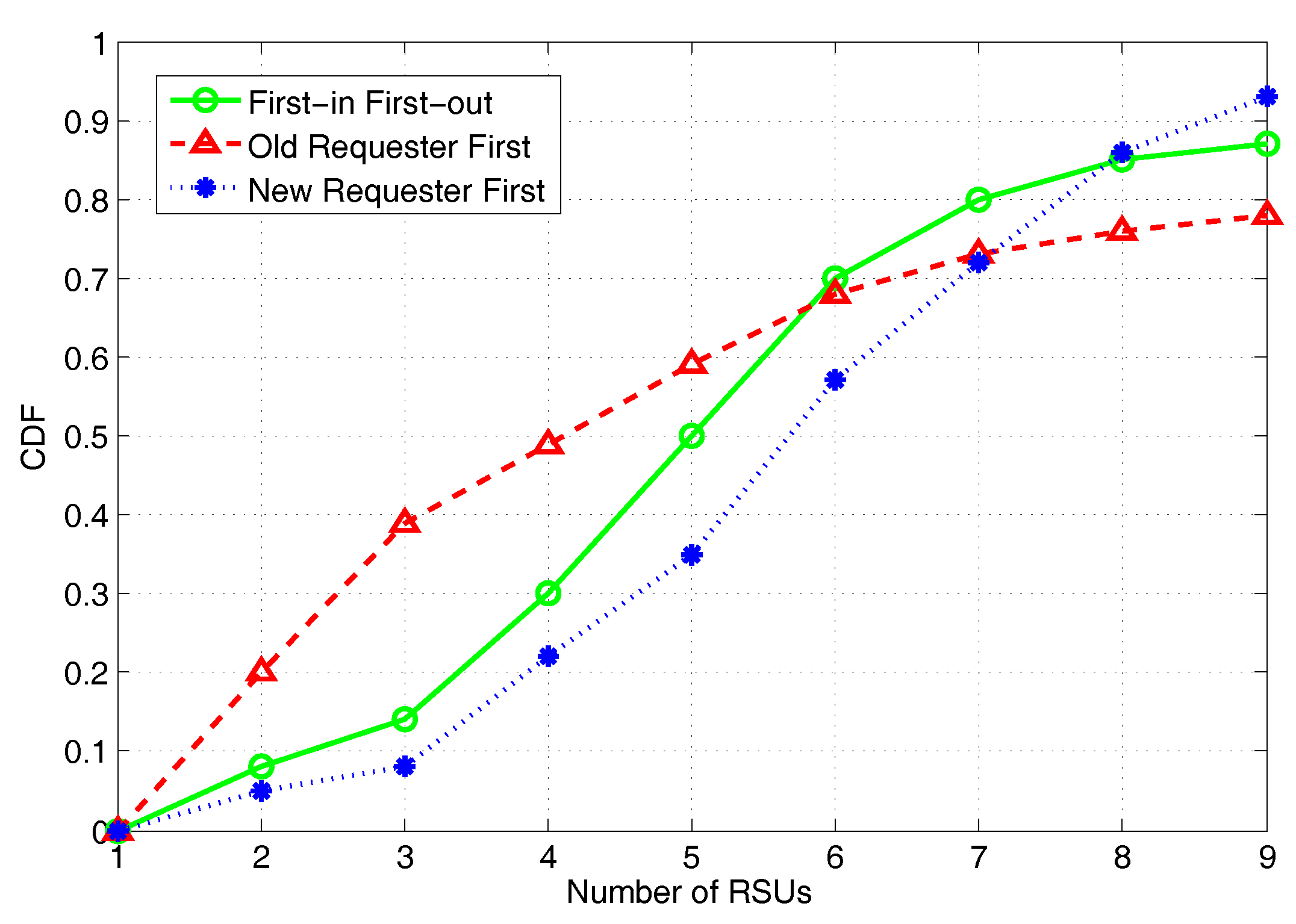 Algorithms 10 00098 g012