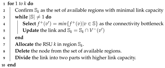 Algorithms 10 00098 i001