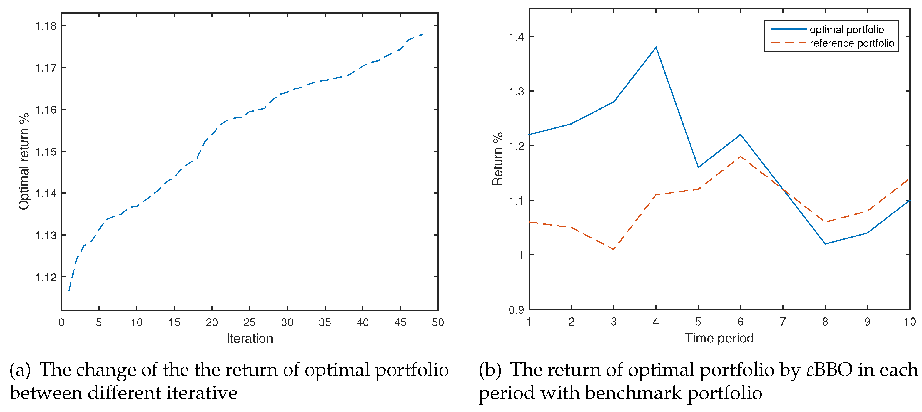Algorithms 10 00100 g006 Algorithms 10 00100 g006