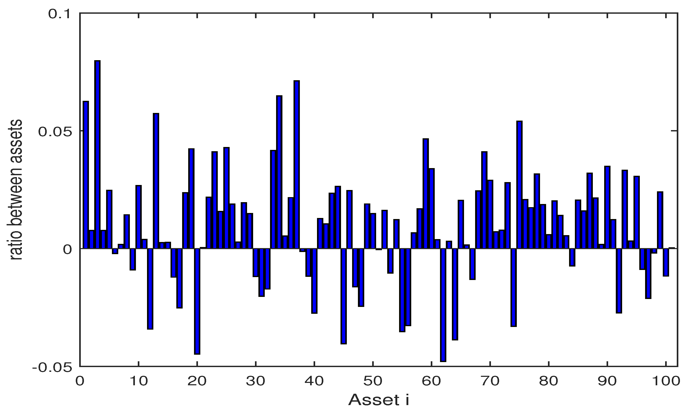 Algorithms 10 00100 g009 Algorithms 10 00100 g009