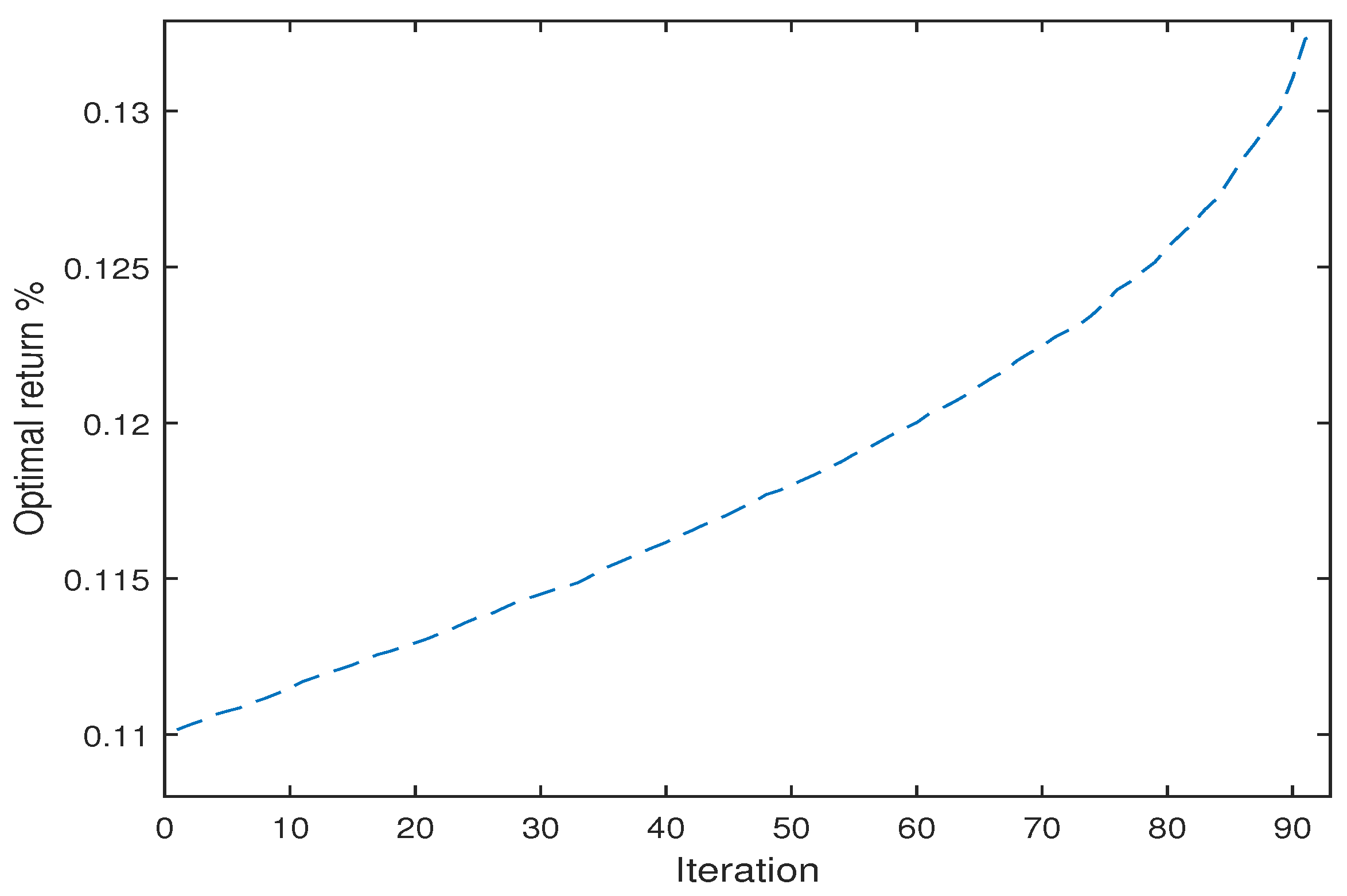 Algorithms 10 00100 g010 Algorithms 10 00100 g010