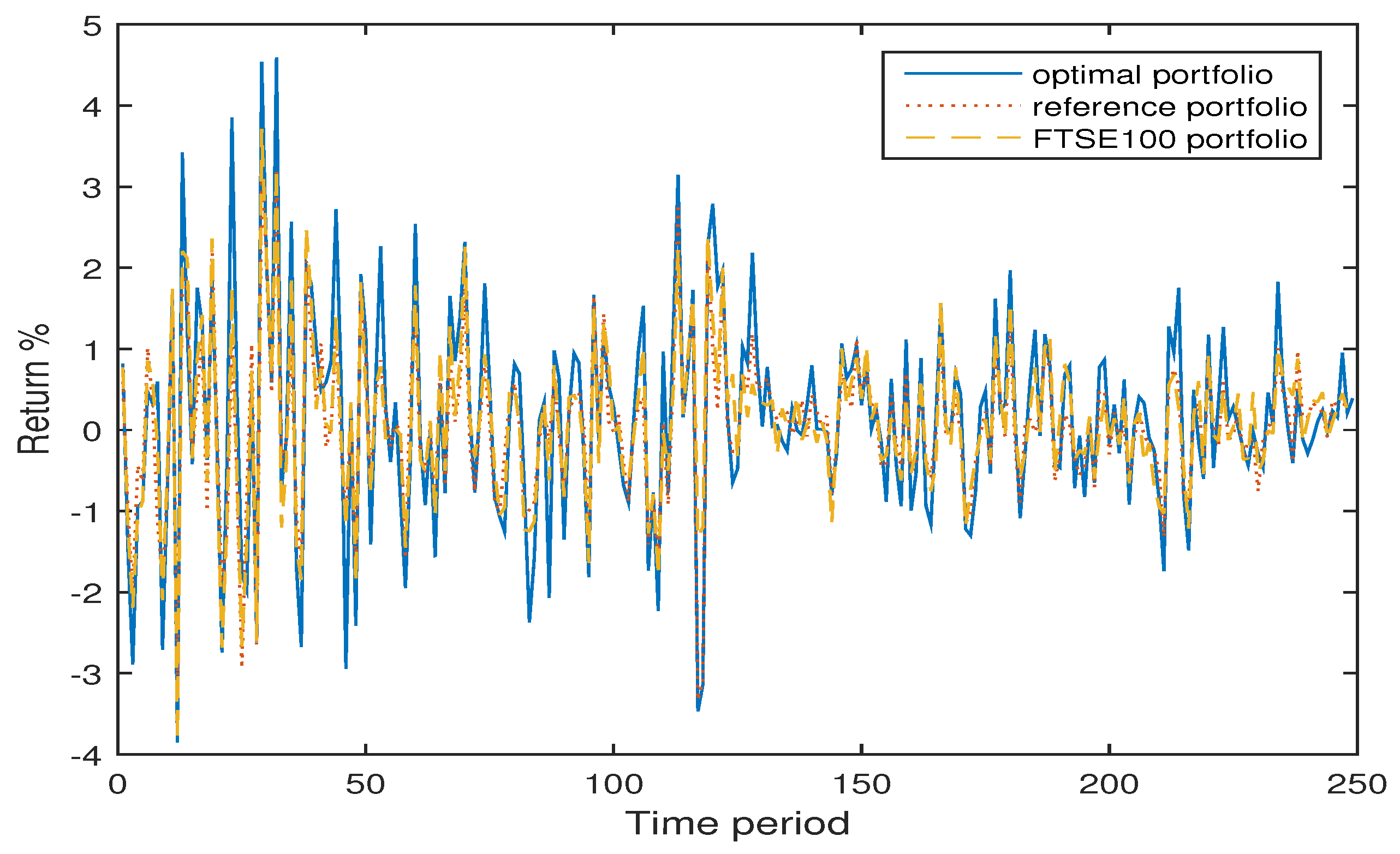 Algorithms 10 00100 g011 Algorithms 10 00100 g011