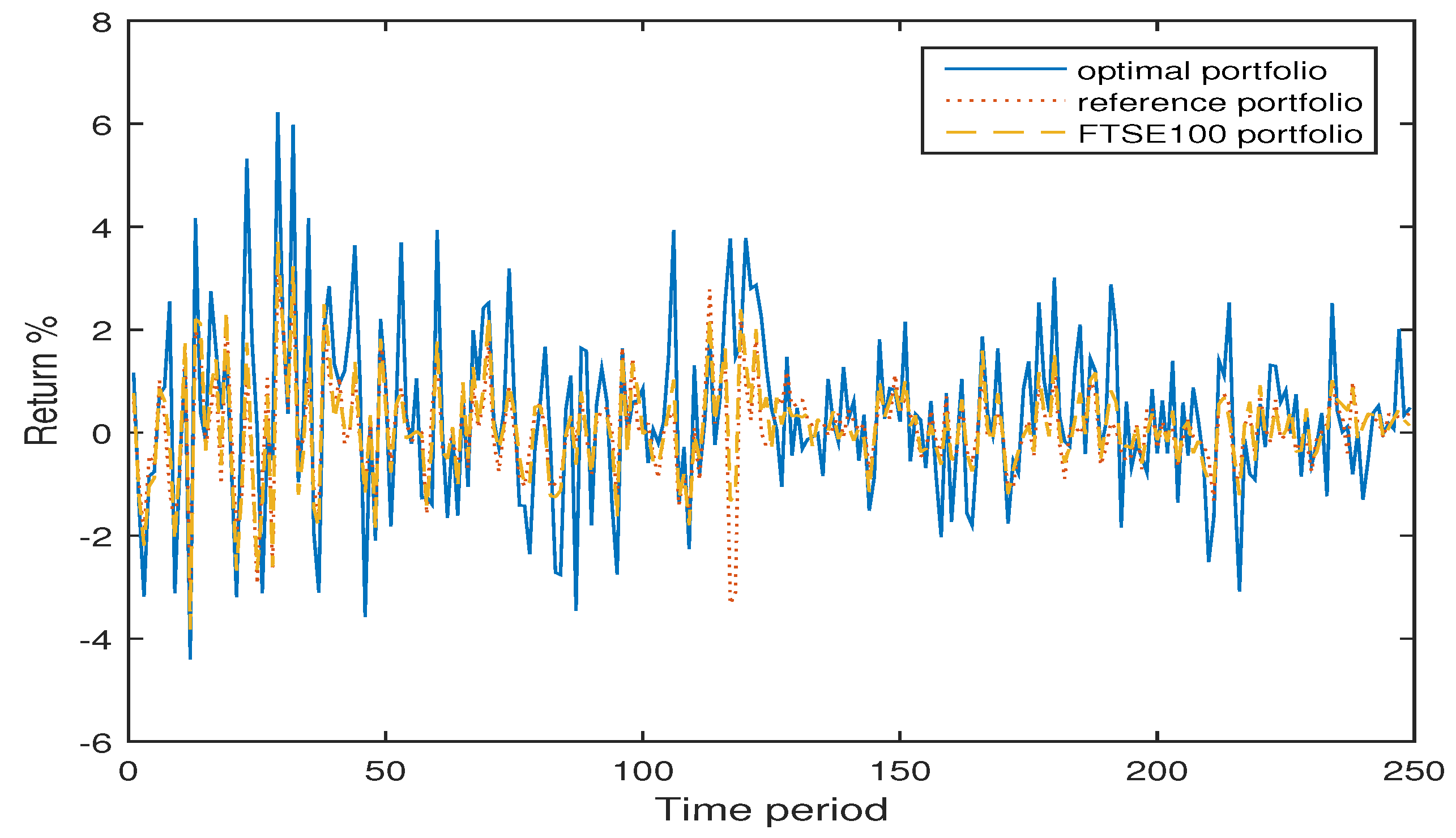 Algorithms 10 00100 g013 Algorithms 10 00100 g013