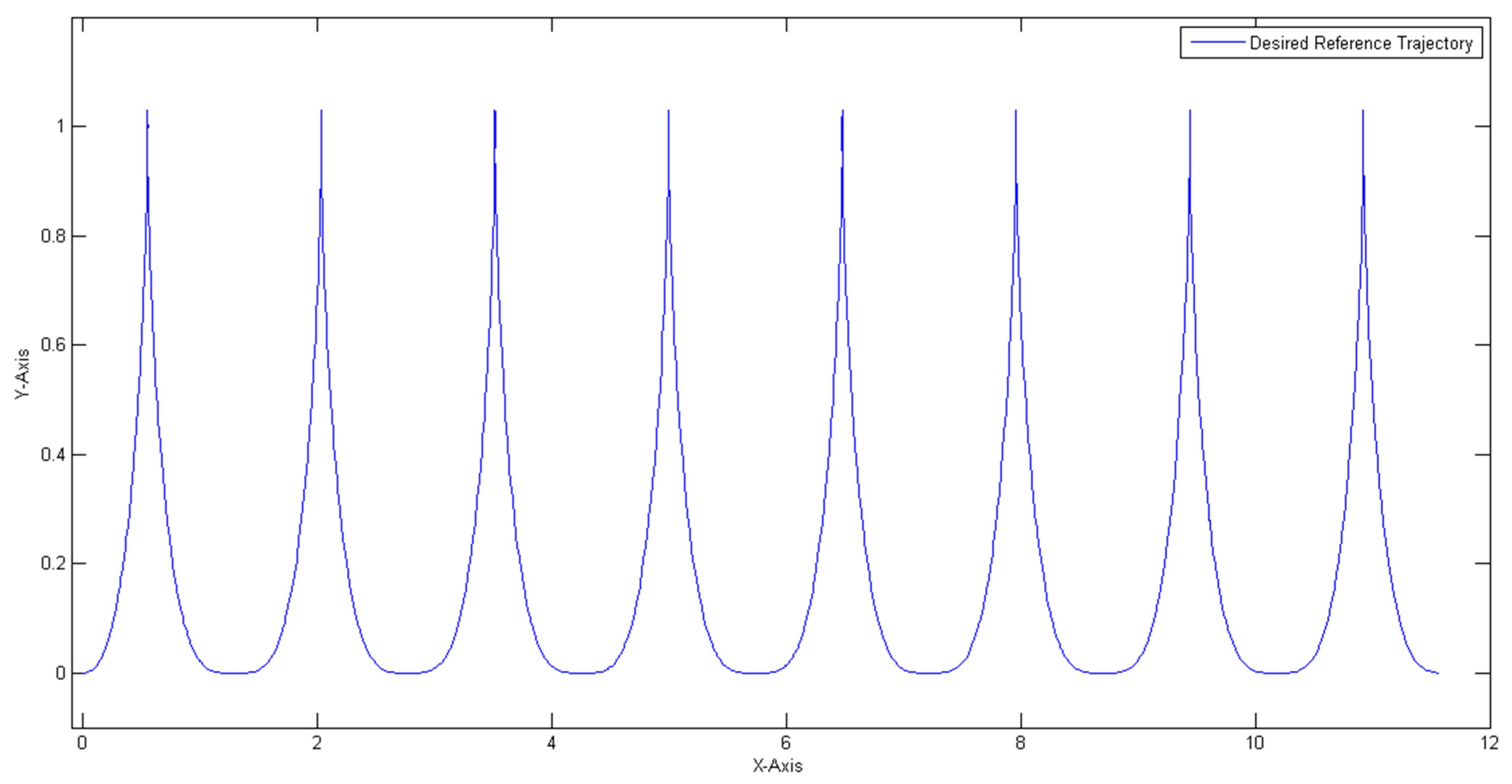 Algorithms 10 00101 g010 Algorithms 10 00101 g010