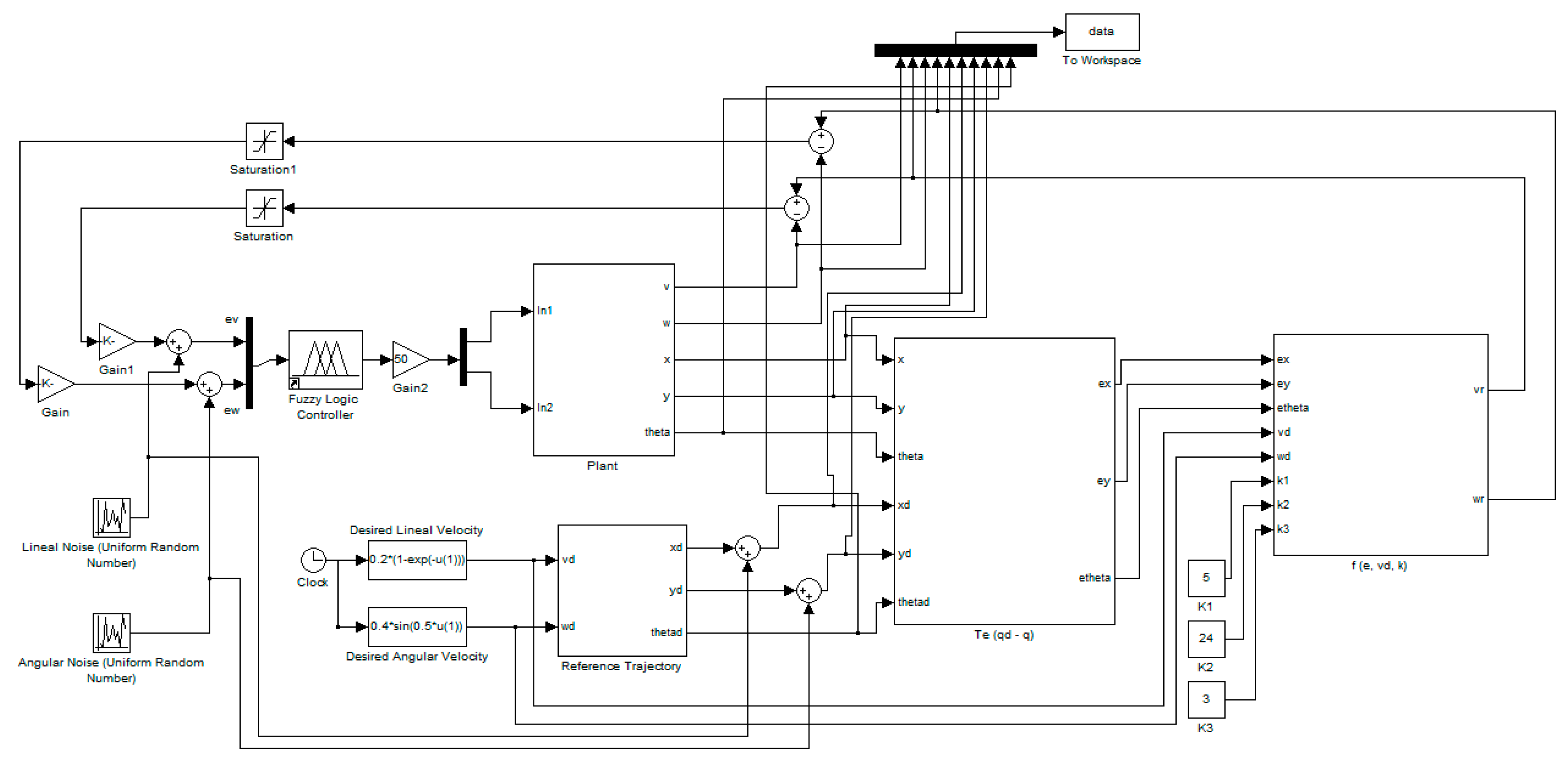 Algorithms 10 00101 g011 Algorithms 10 00101 g011