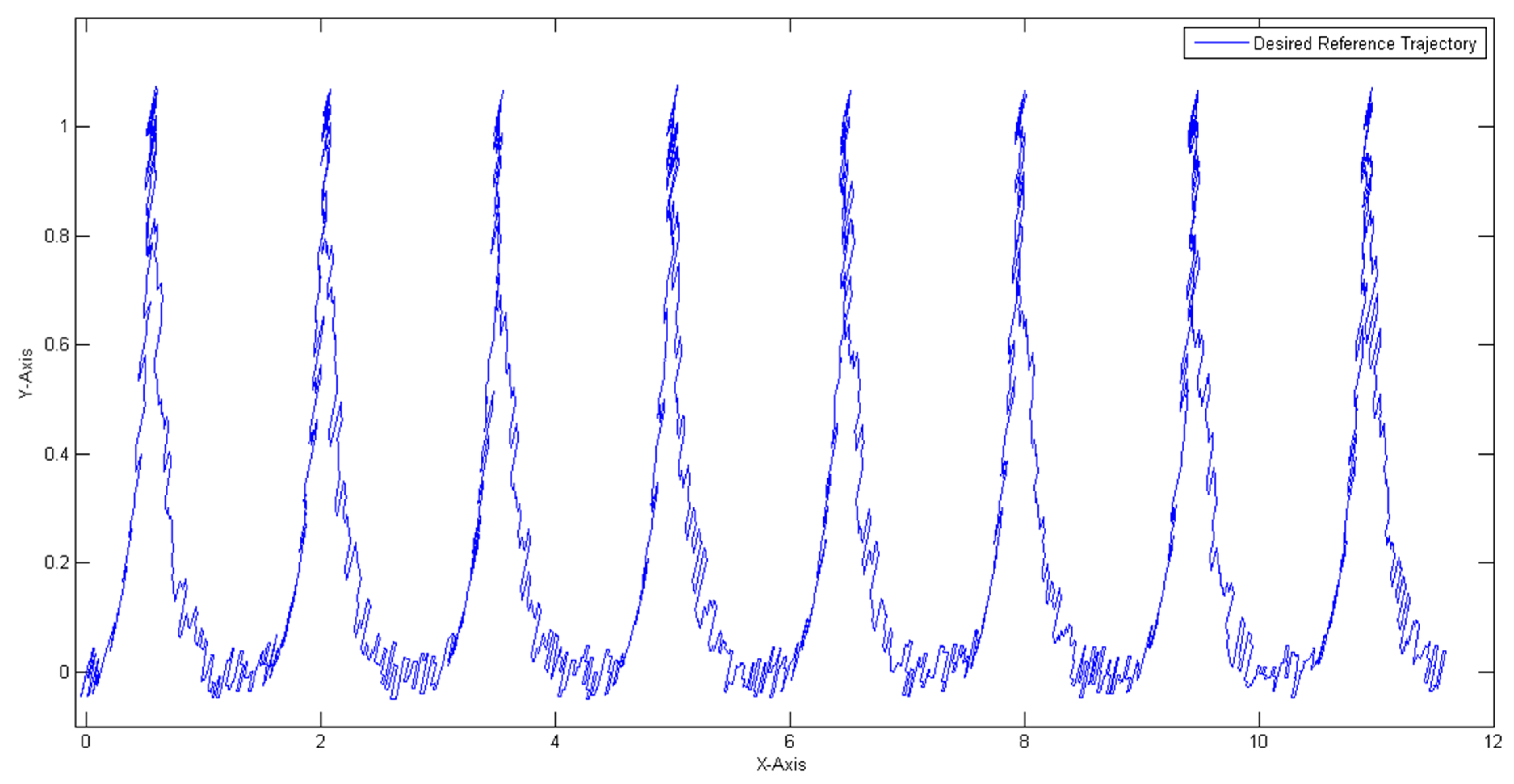 Algorithms 10 00101 g012 Algorithms 10 00101 g012