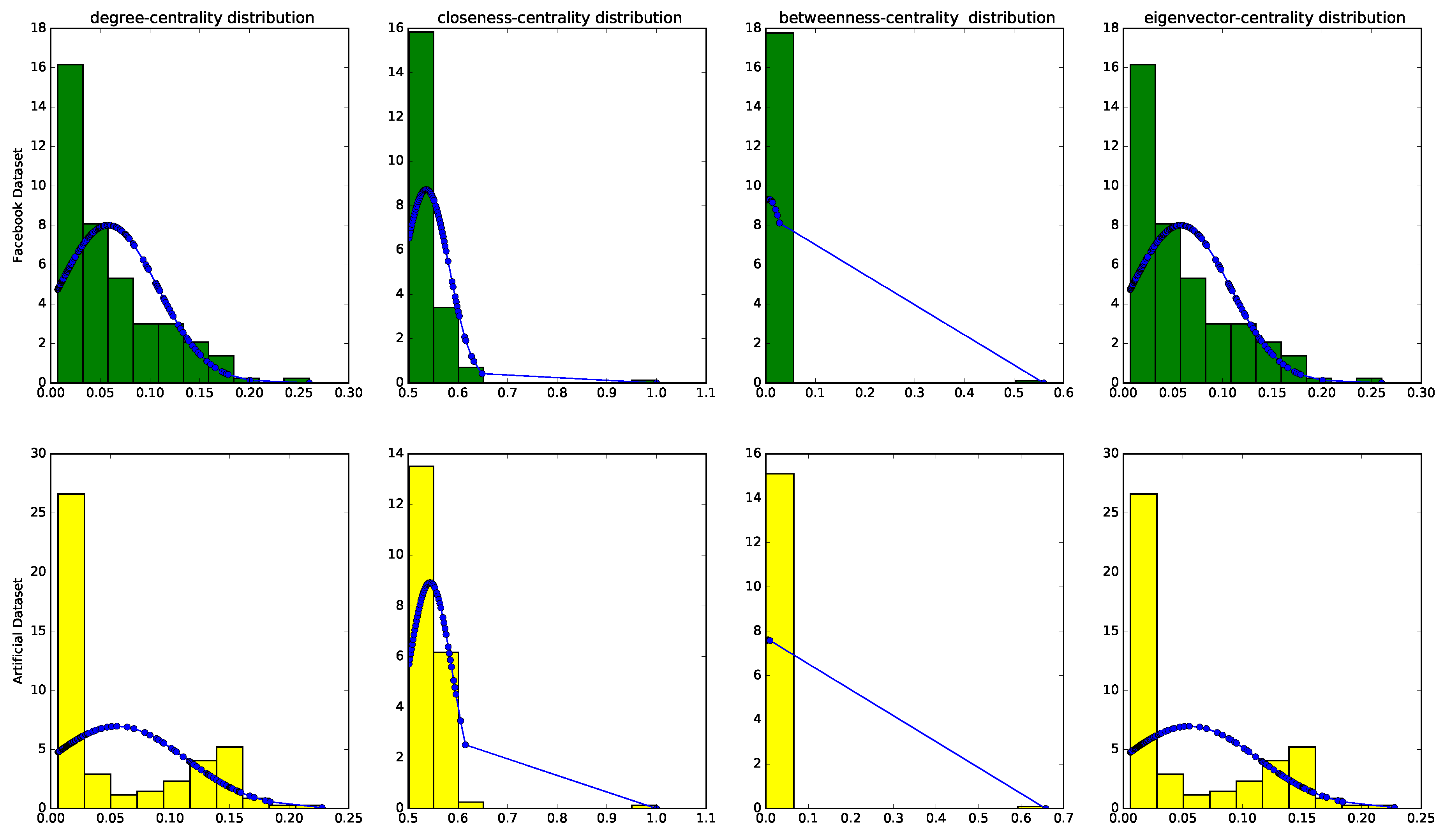 Algorithms 10 00109 g001 Algorithms 10 00109 g001