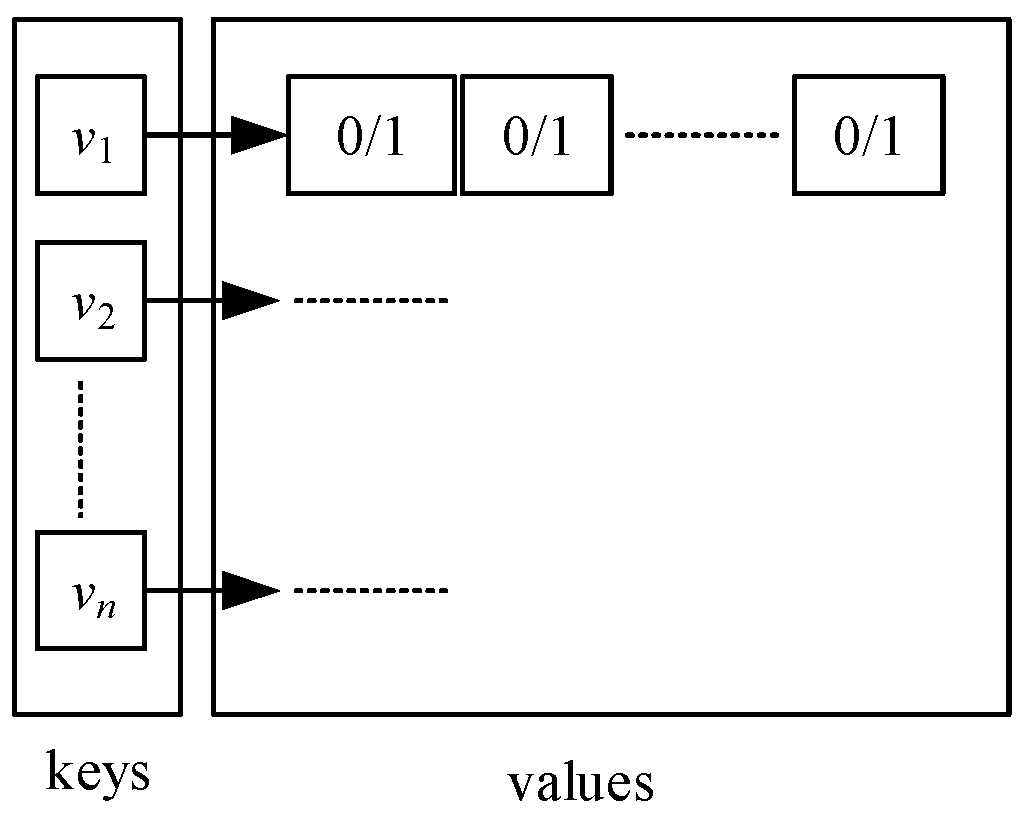 Algorithms 10 00115 g002 Algorithms 10 00115 g002