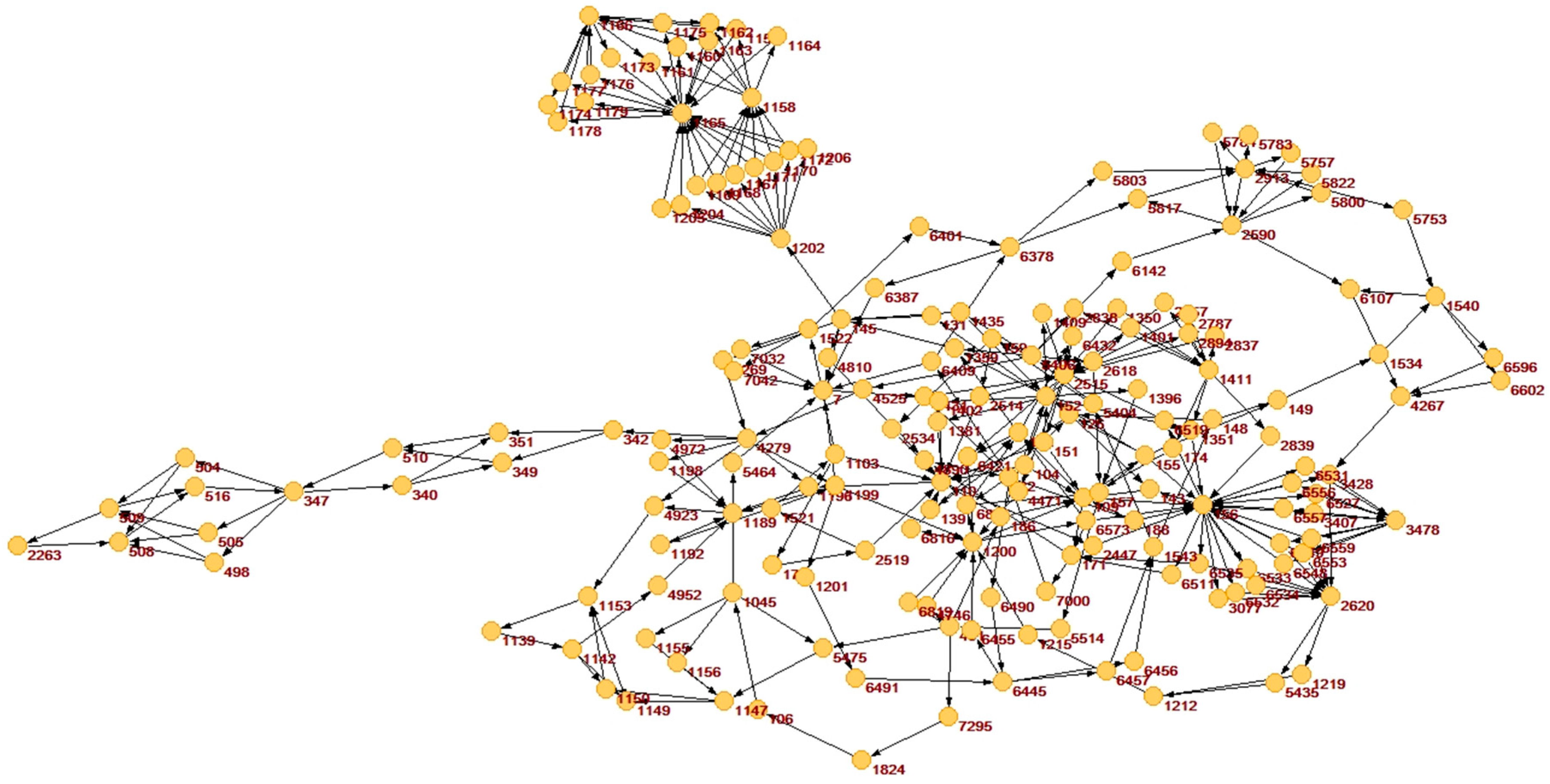 Algorithms 10 00115 g007 Algorithms 10 00115 g007
