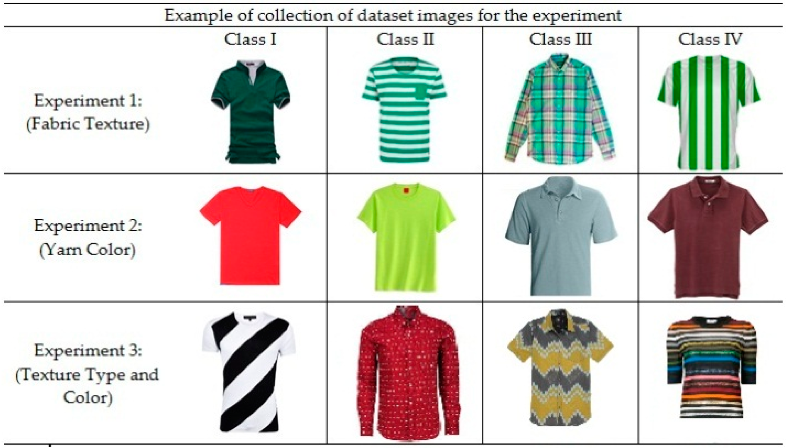 Algorithms 10 00117 g004