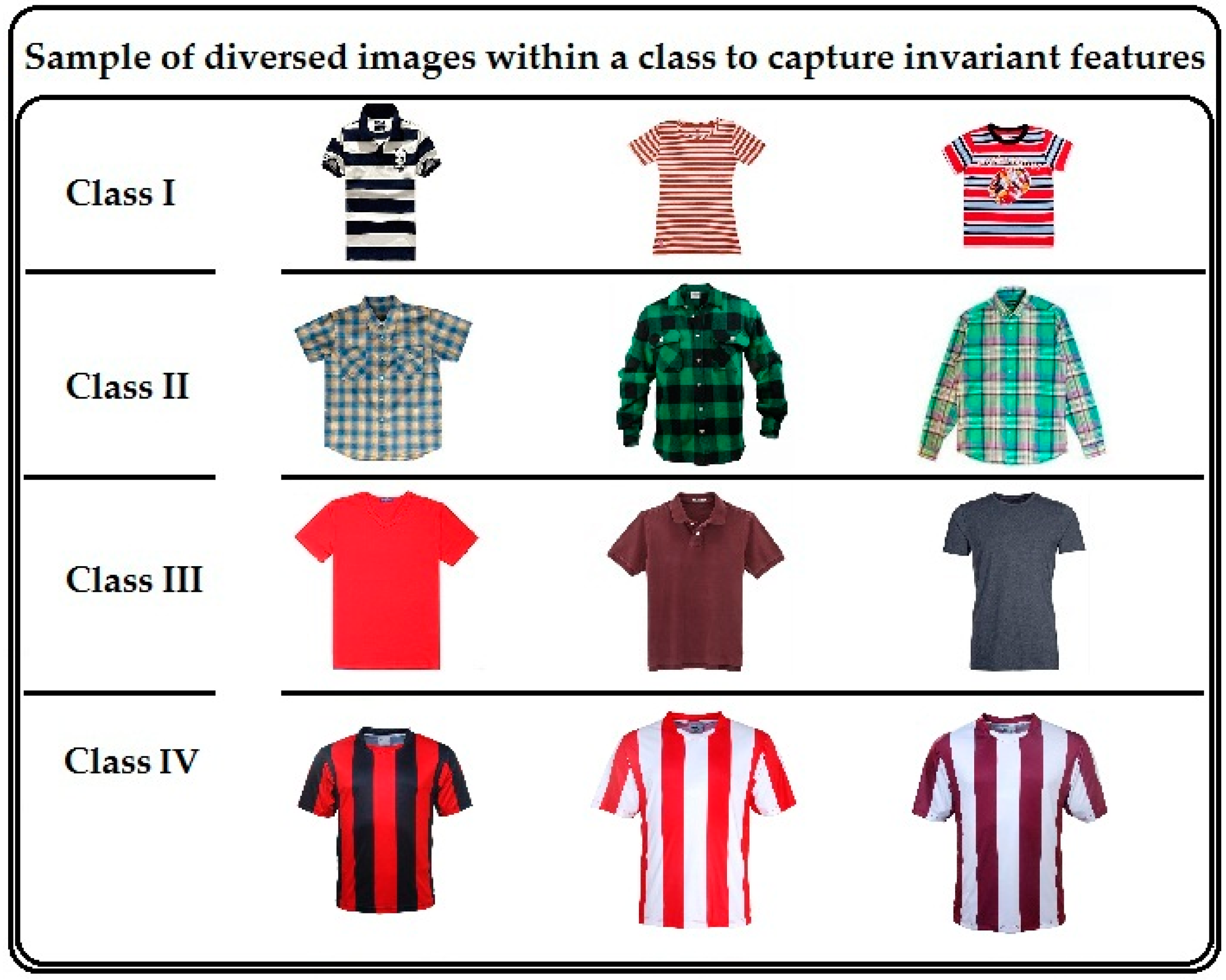 Algorithms 10 00117 g005