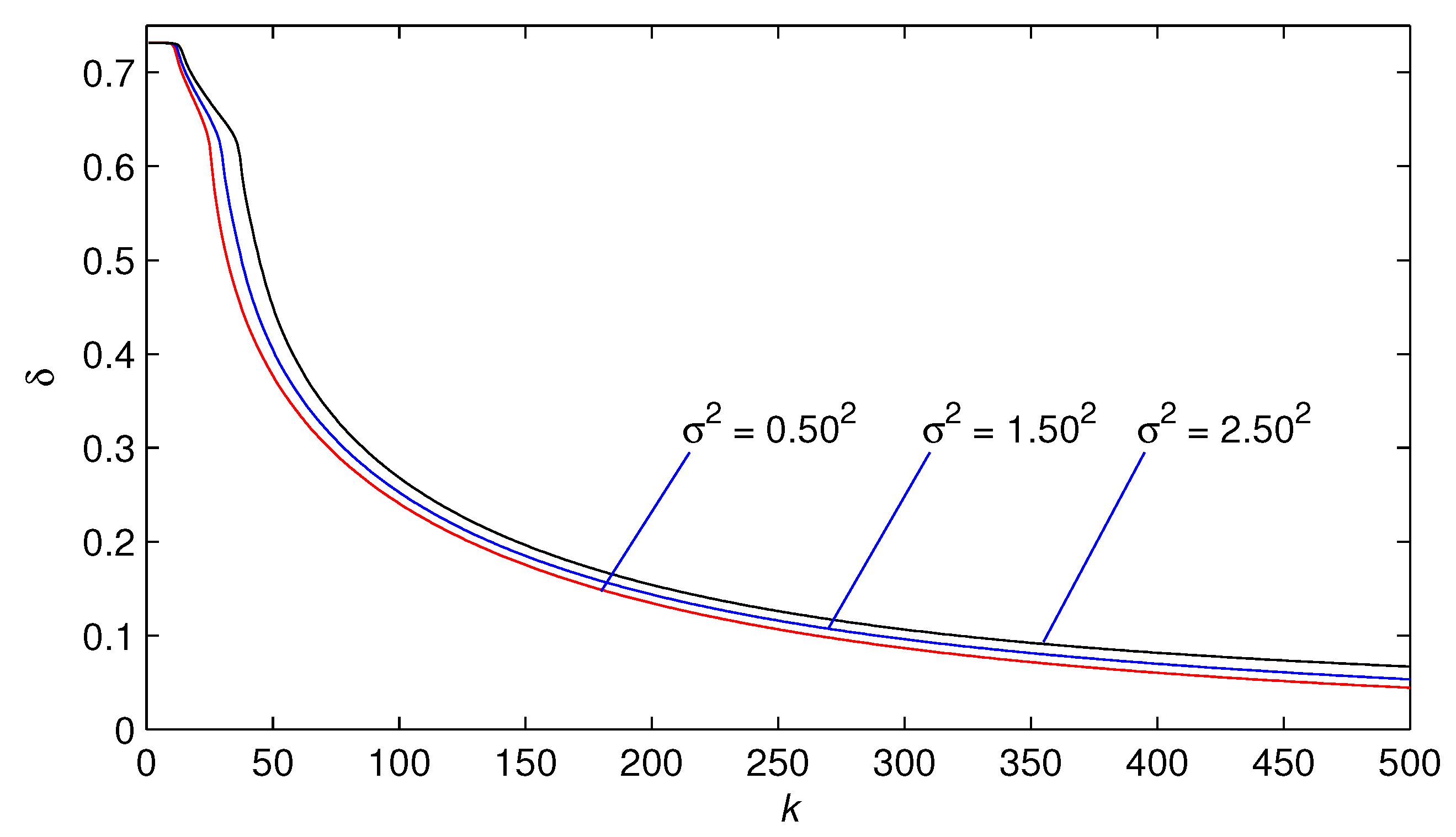 Algorithms 10 00118 g001 Algorithms 10 00118 g001