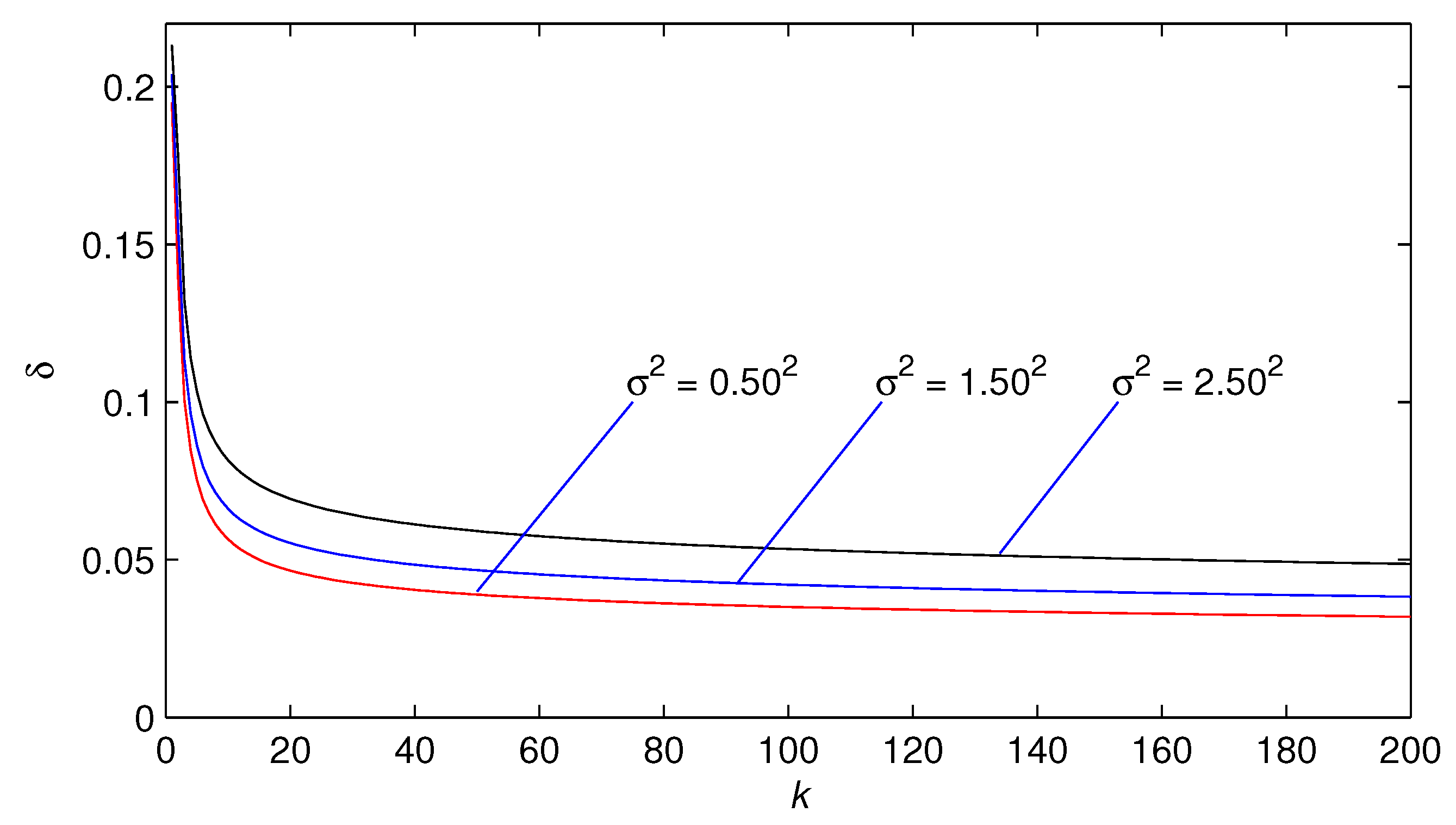 Algorithms 10 00118 g002 Algorithms 10 00118 g002
