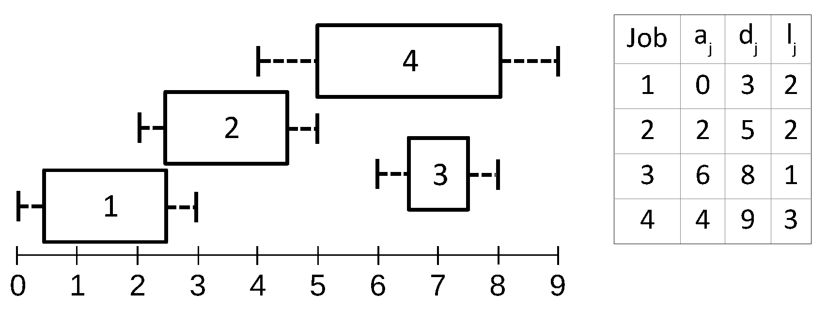 Algorithms 10 00122 g001