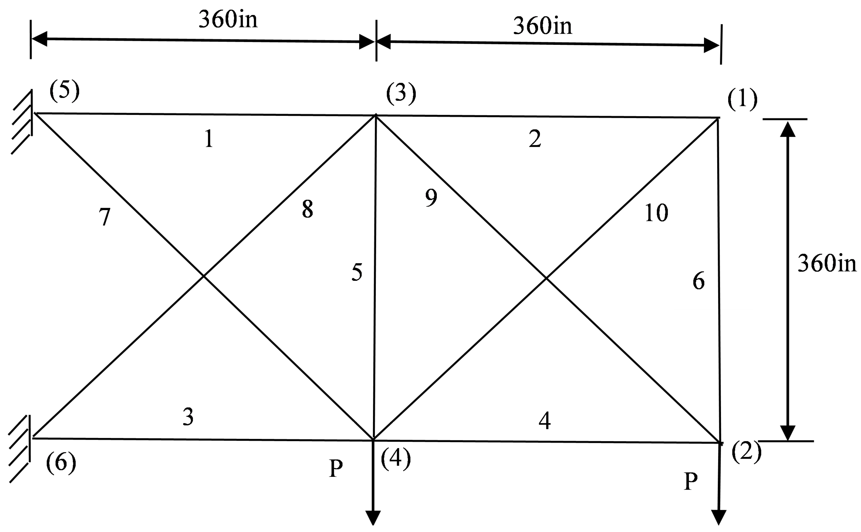 Algorithms 10 00128 g002 Algorithms 10 00128 g002