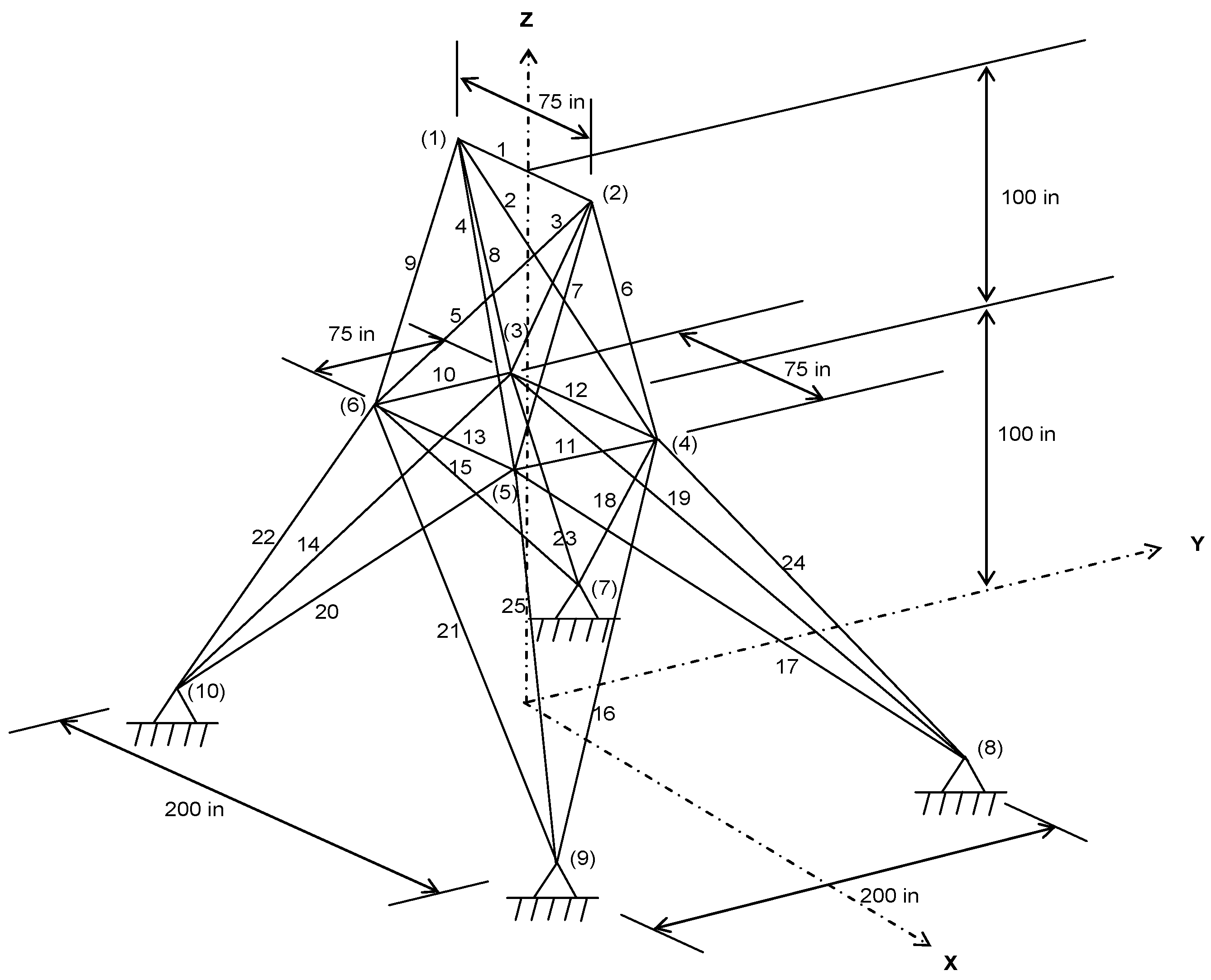 Algorithms 10 00128 g004 Algorithms 10 00128 g004