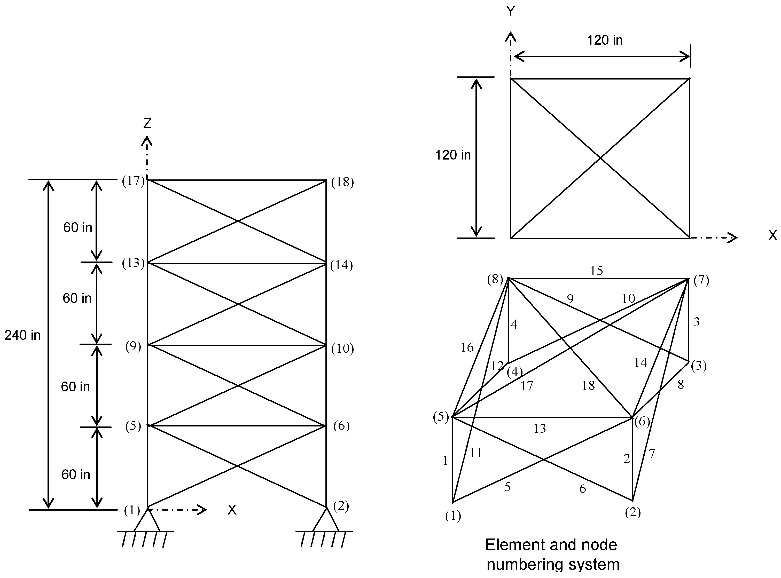 Algorithms 10 00128 g006 Algorithms 10 00128 g006