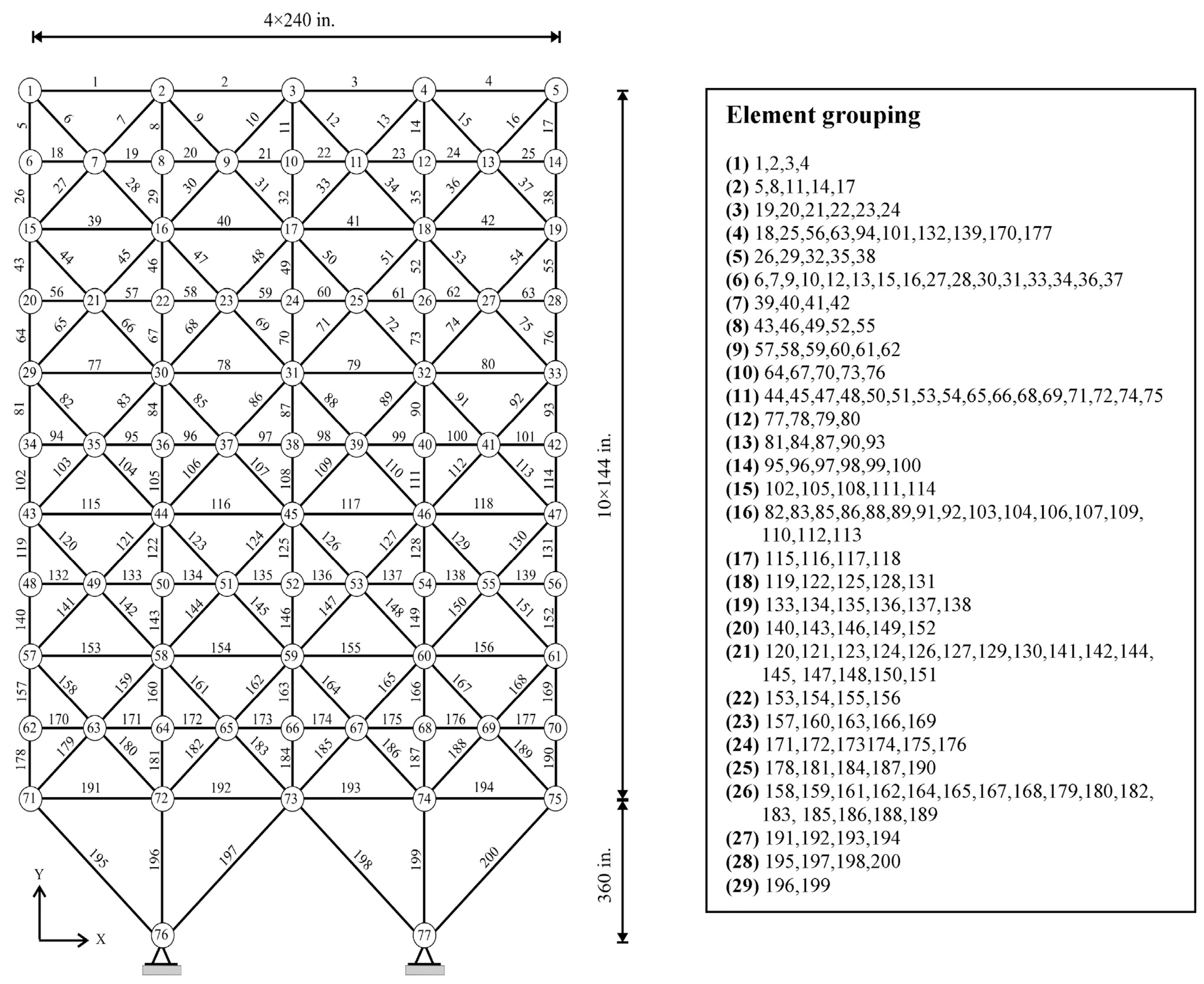 Algorithms 10 00128 g008 Algorithms 10 00128 g008